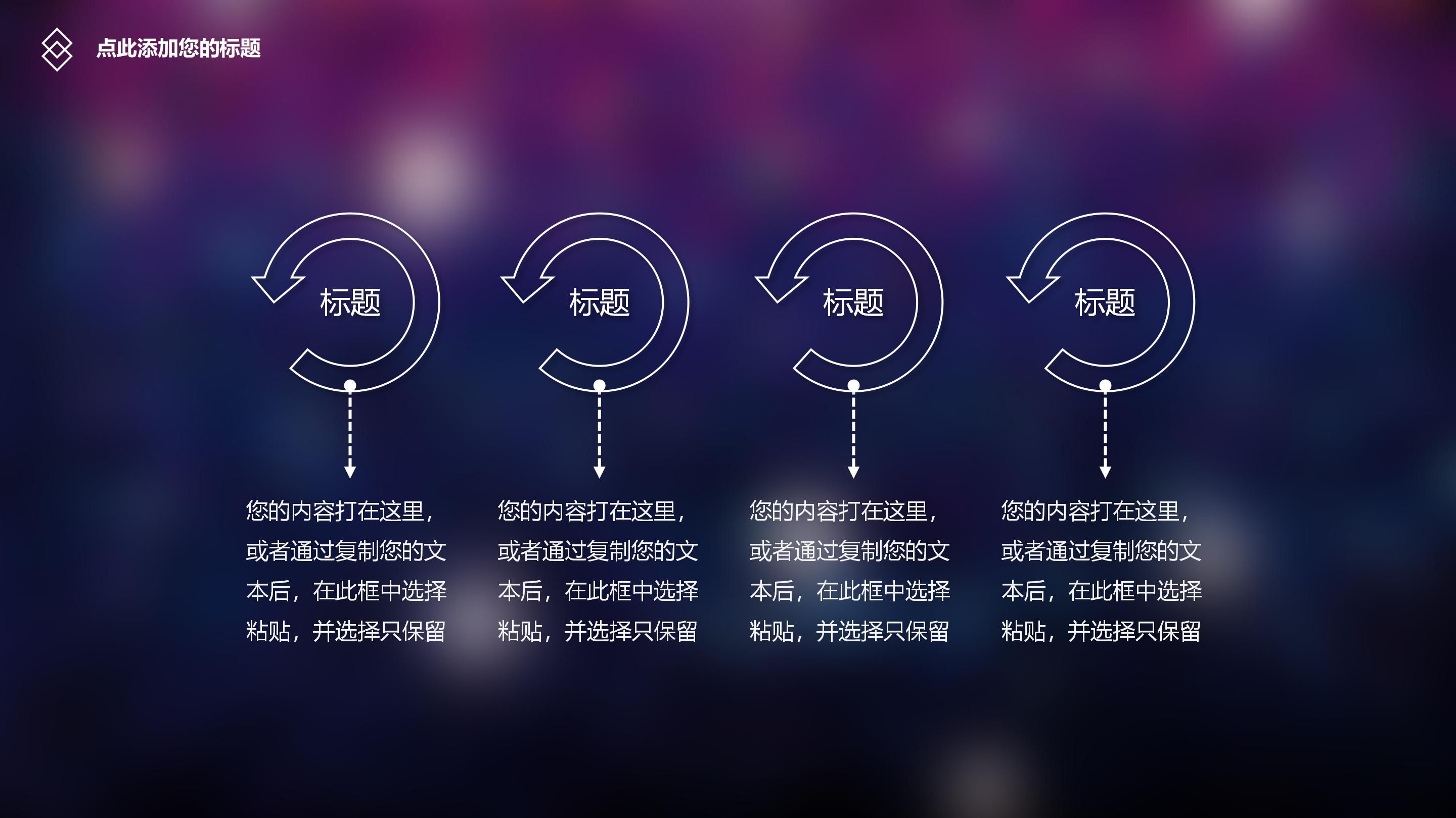 采购试用期转正ppt模板