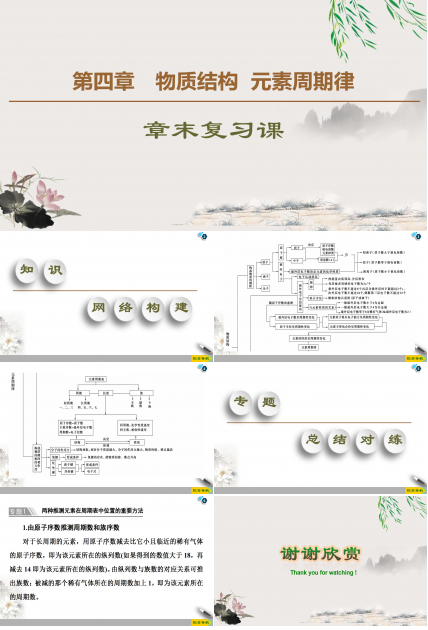 高一化学必修一第一章ppt文末复习篇