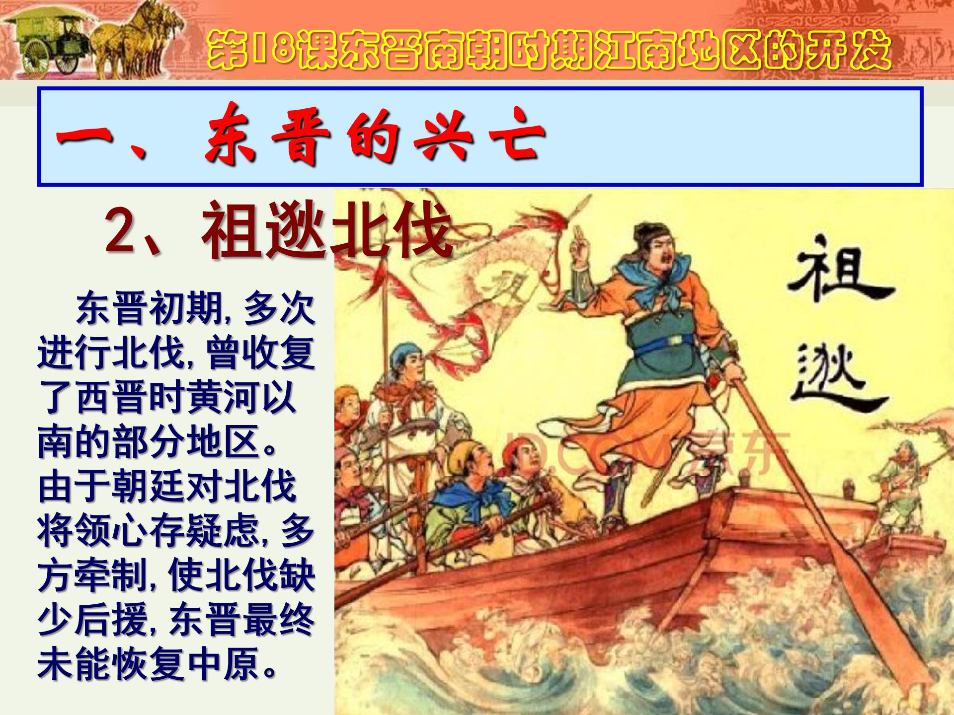 东晋南朝时期江南地区的开发ppt课件