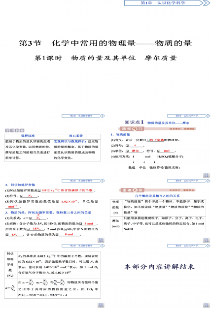 物质的量的单位摩尔ppt模板