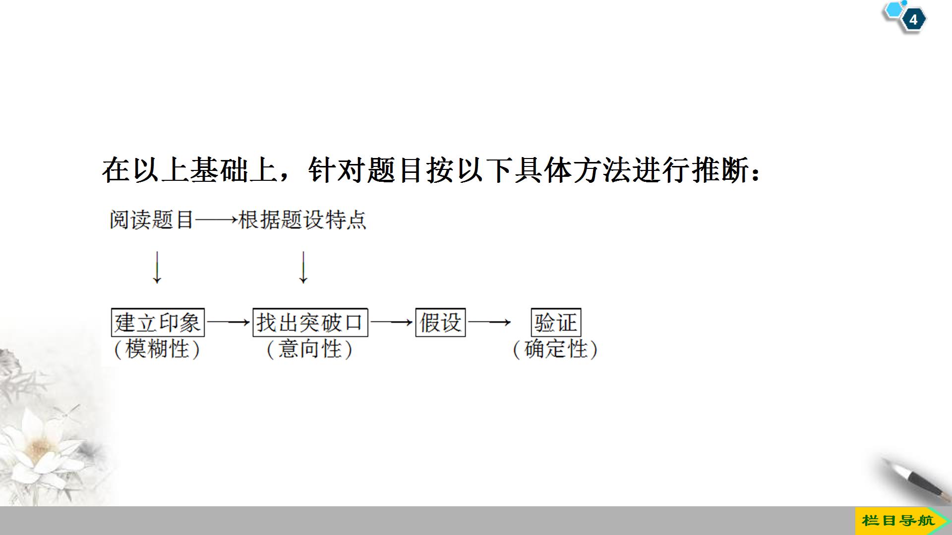 高一化学必修一第一章ppt
