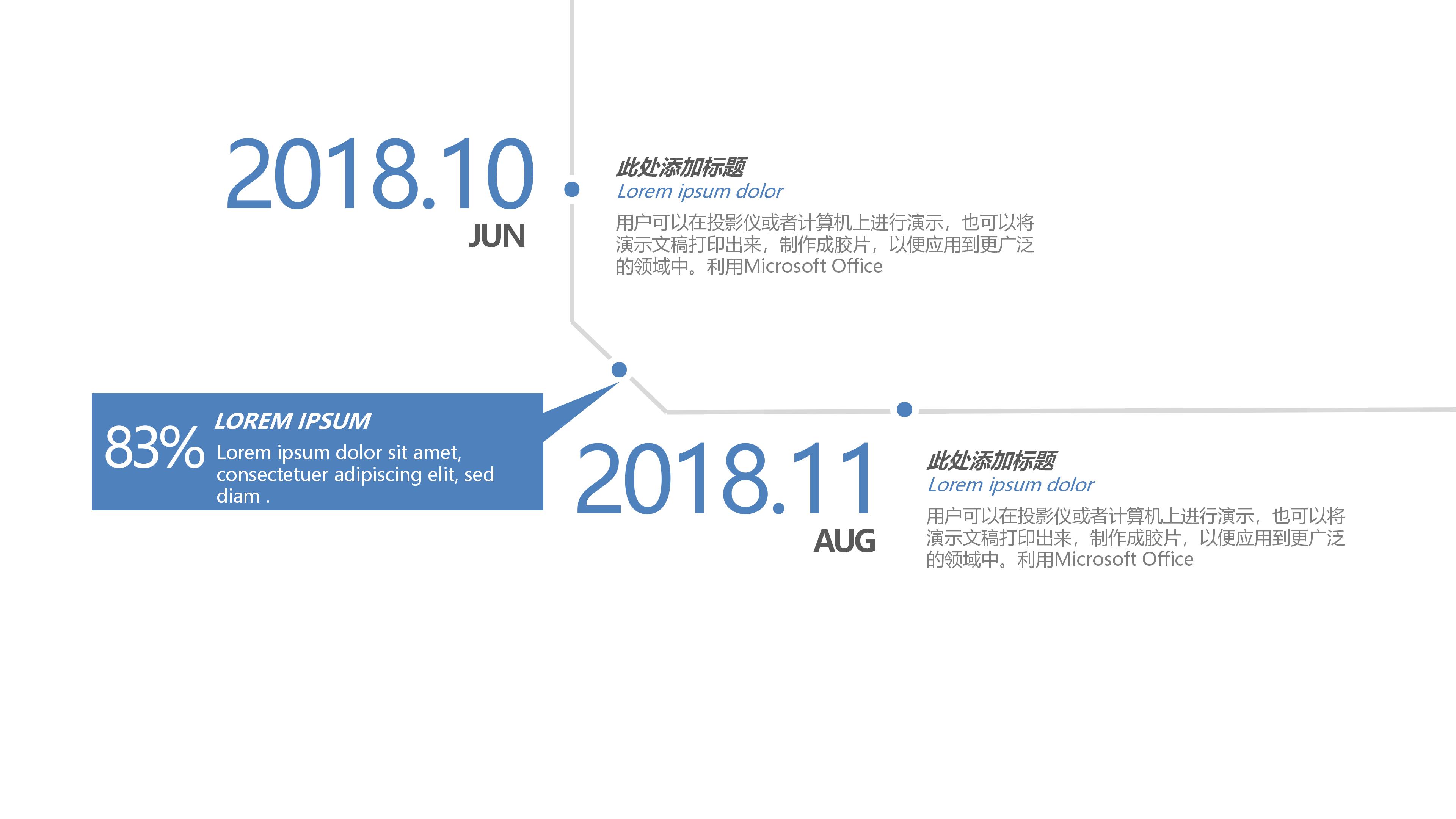 外贸试用期转正ppt模板