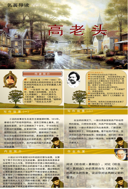 高老头简介ppt模板