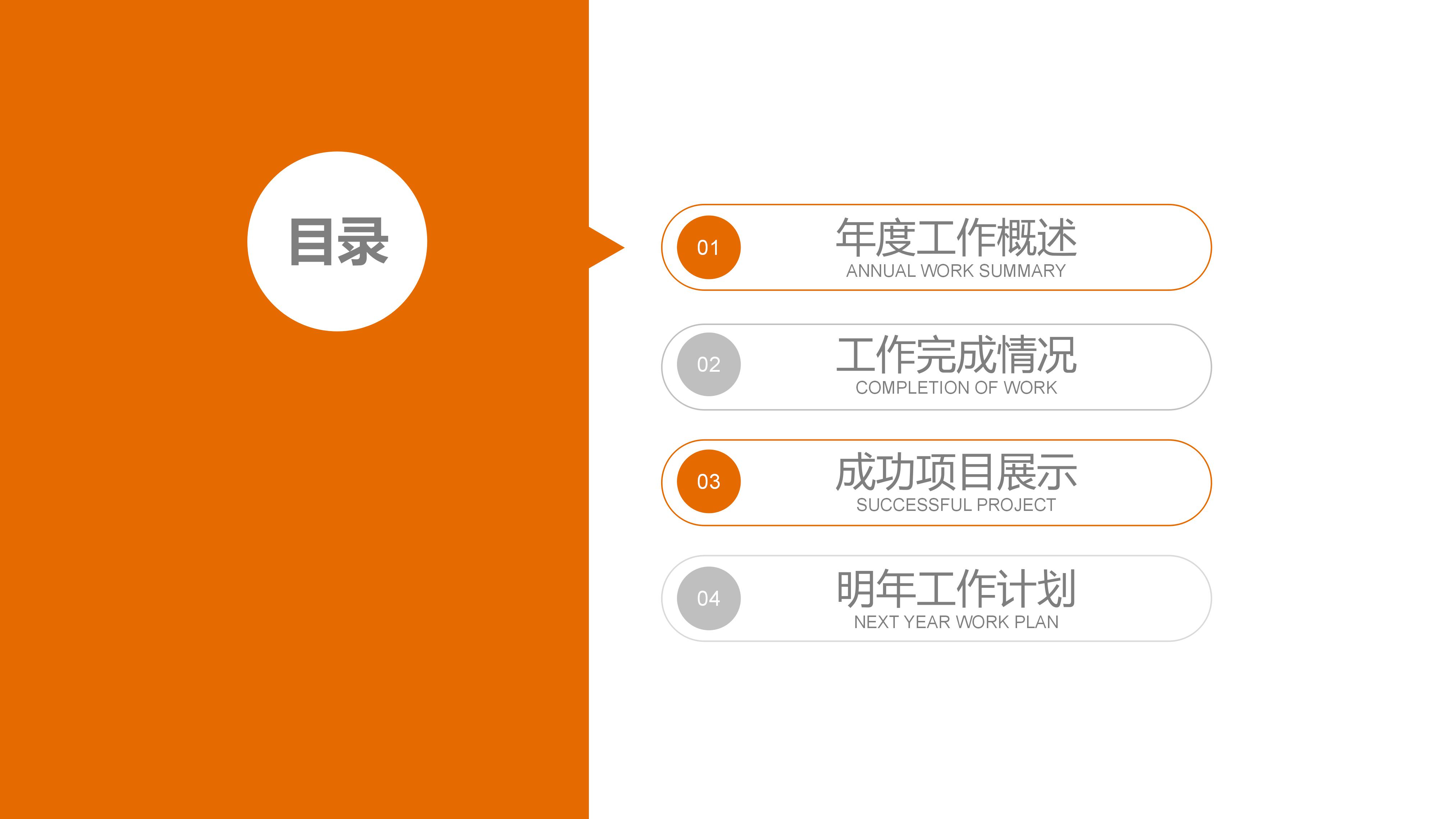 程序员试用期转正ppt模板