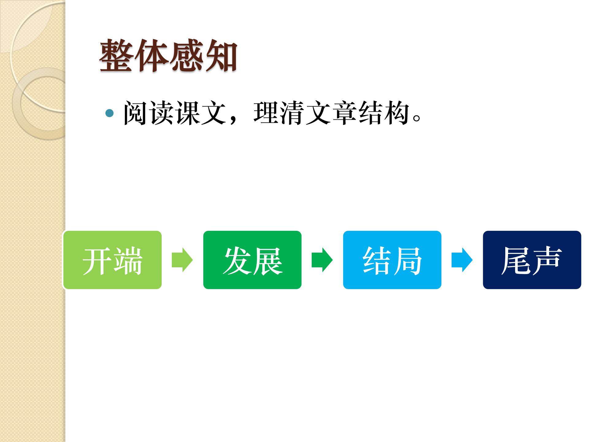 小狗包弟ppt背景图课件
