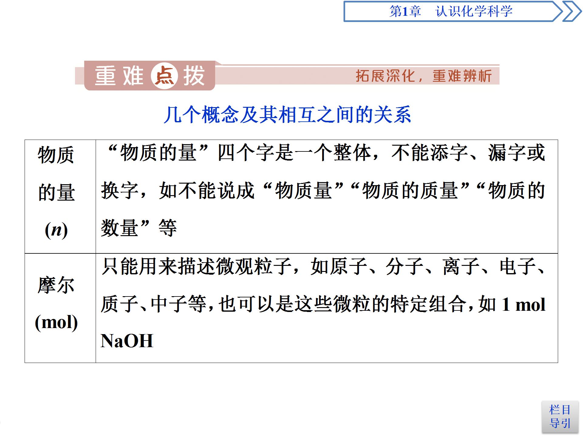物质的量的单位摩尔ppt模板