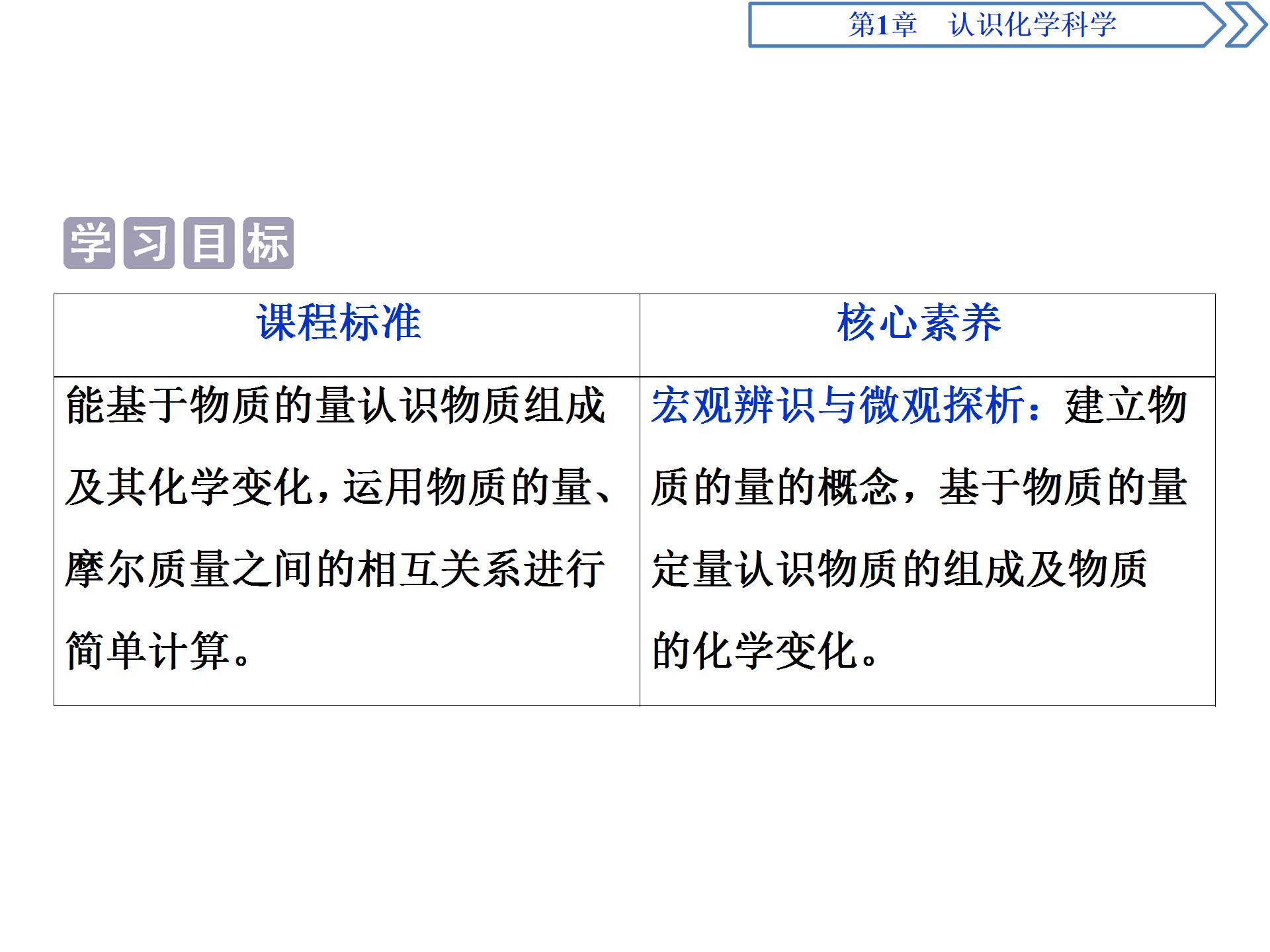 物质的量的单位摩尔ppt模板