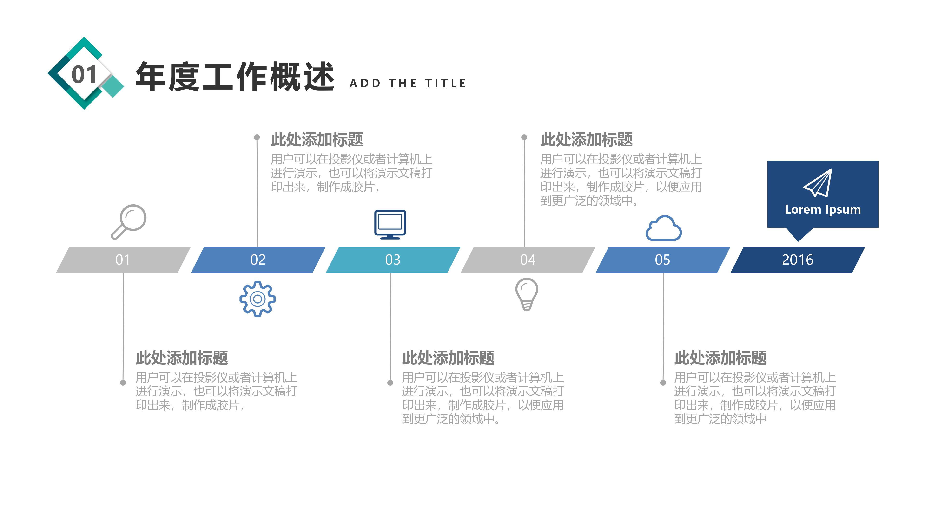 外贸试用期转正ppt模板