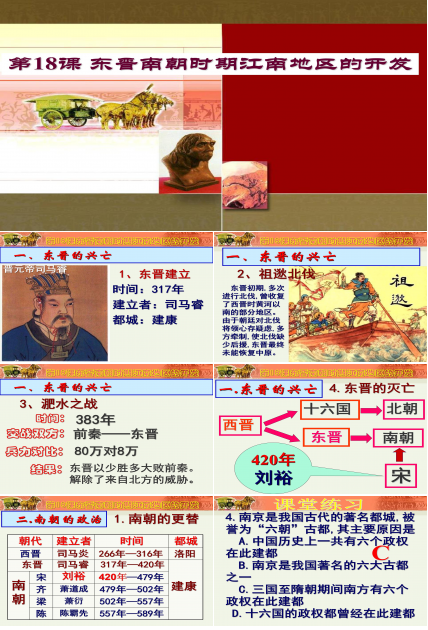 东晋南朝时期江南地区的开发ppt课件