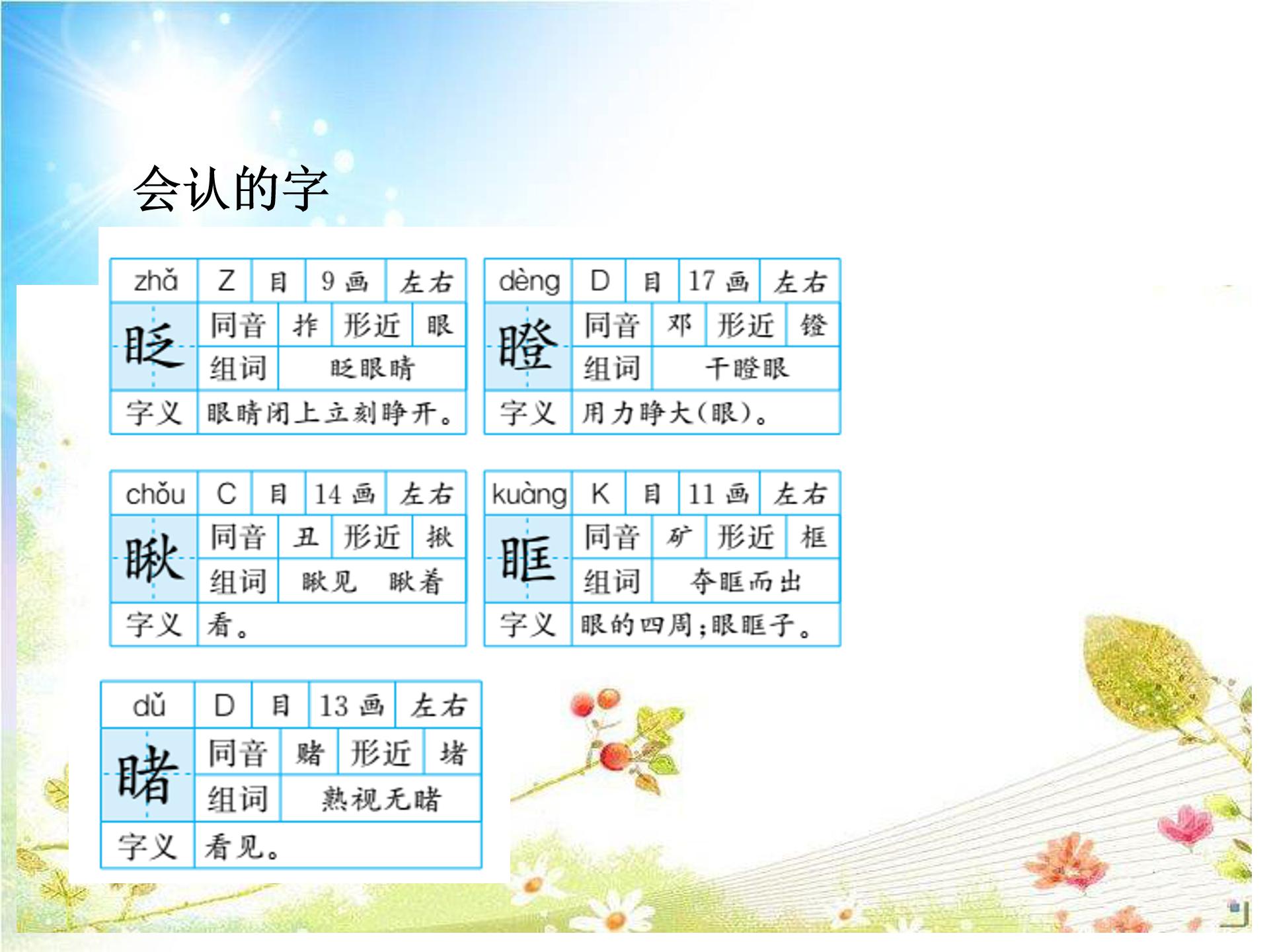 围绕中心句写一段话ppt 