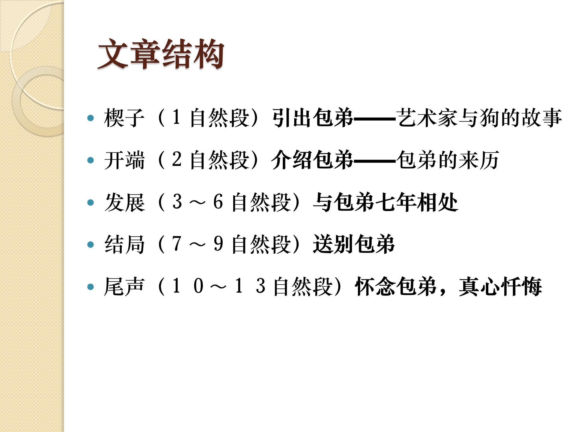 小狗包弟ppt背景图课件