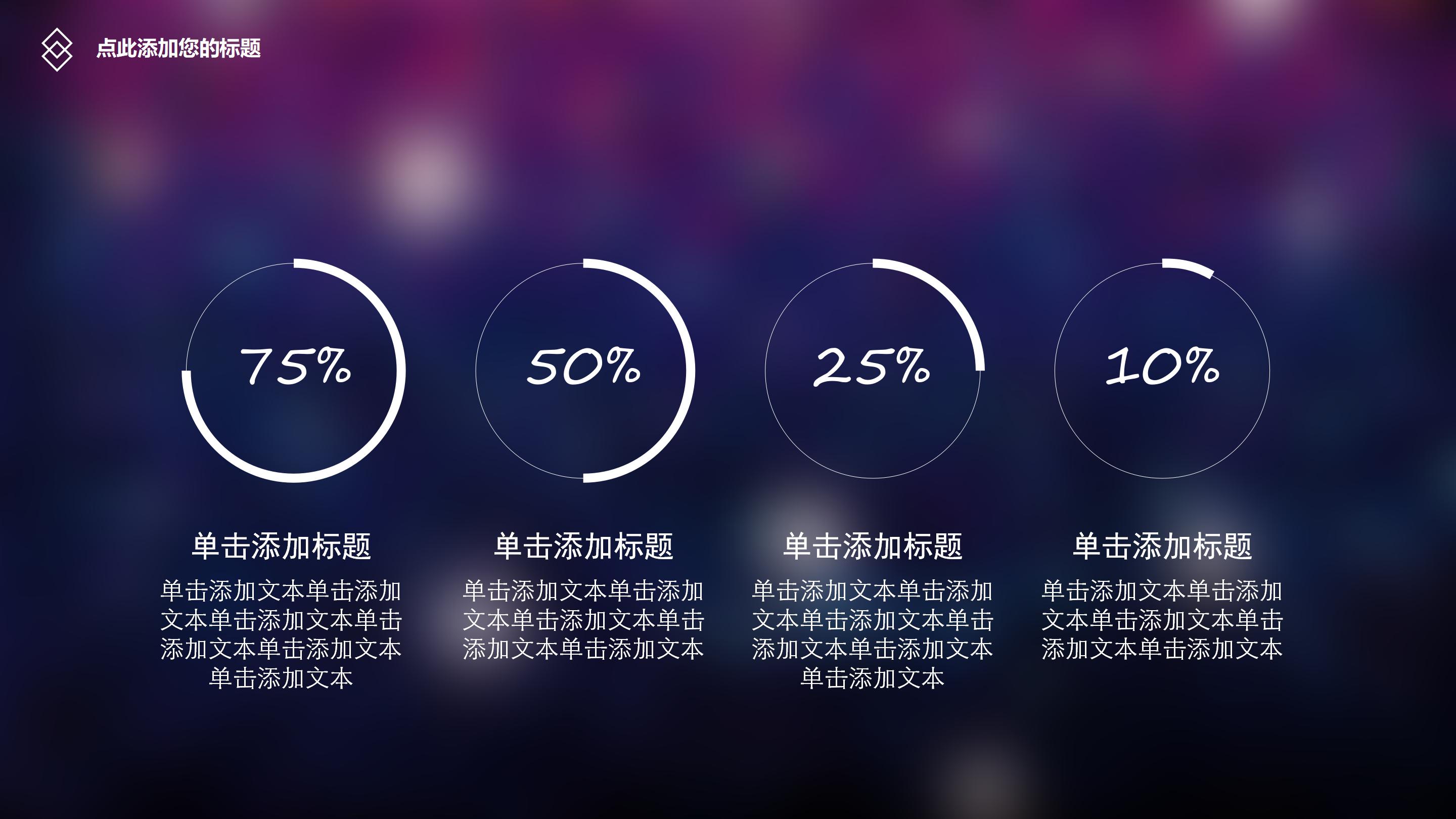 采购试用期转正ppt模板