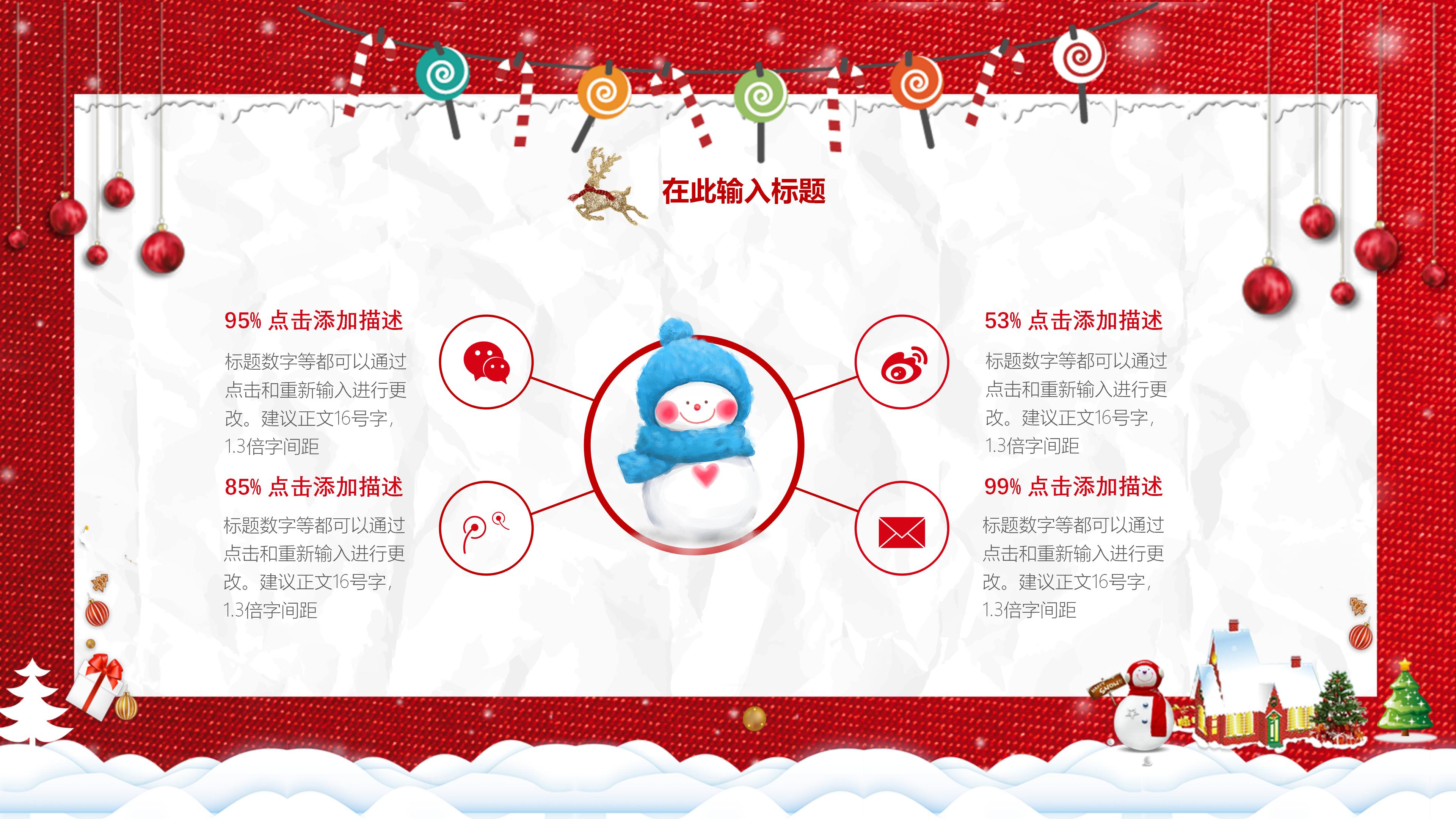 圣诞节餐饮营销活动策划方案ppt模板