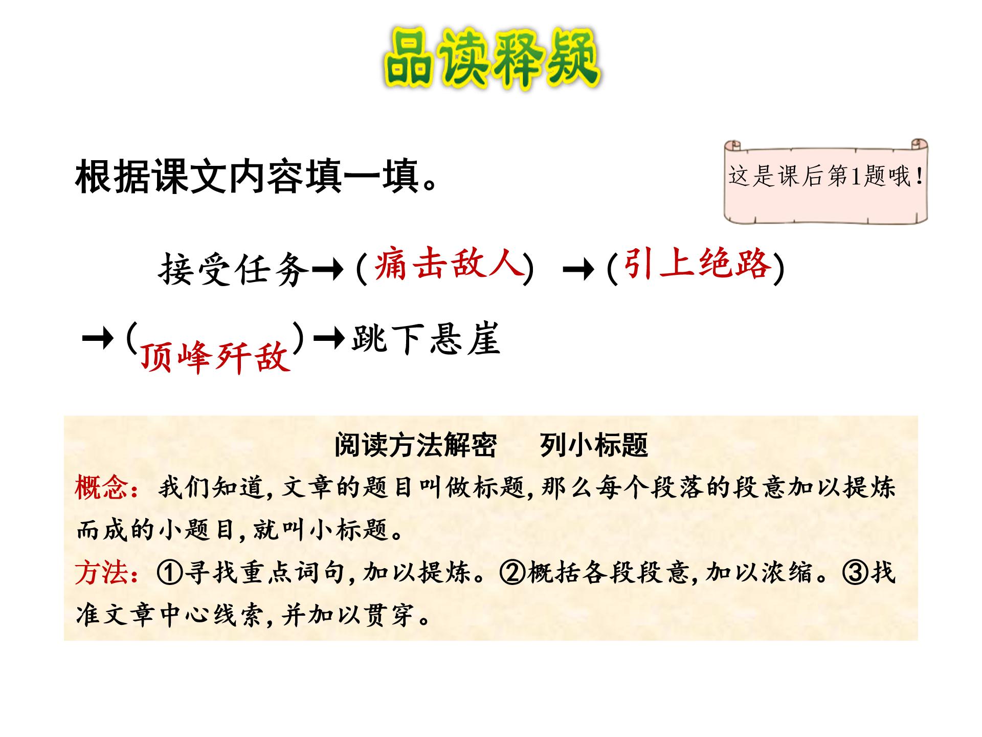 狼牙山五壮士ppt模板2