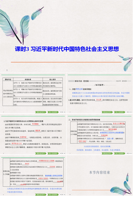 战略布局+ppt模板