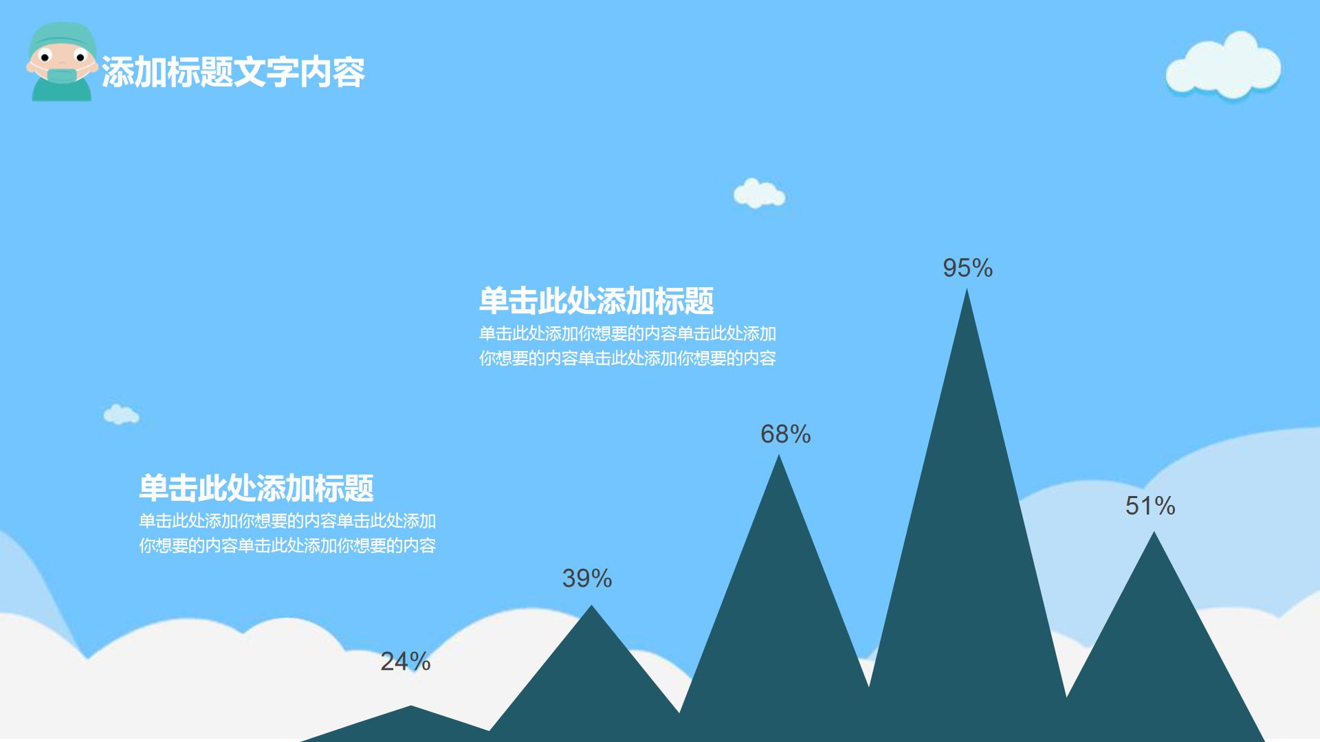 医院工作总结ppt模板