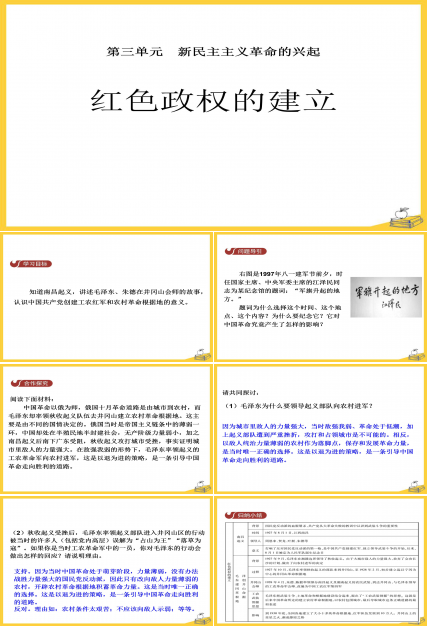 红色政权的建立ppt模板