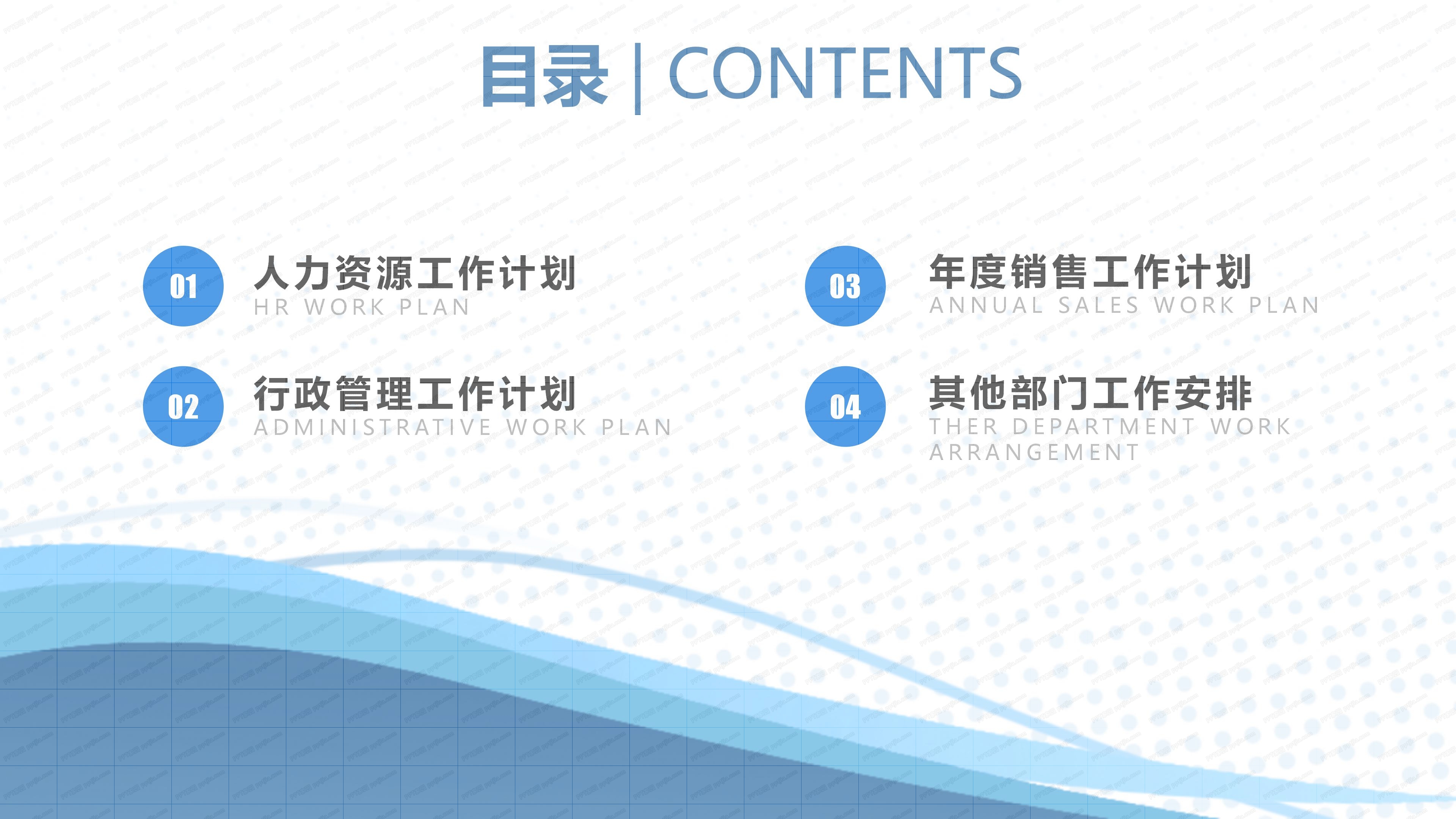 人事部工作总结PPT