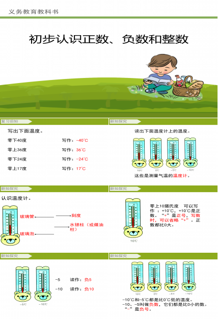 正数、负数的认识ppt课件
