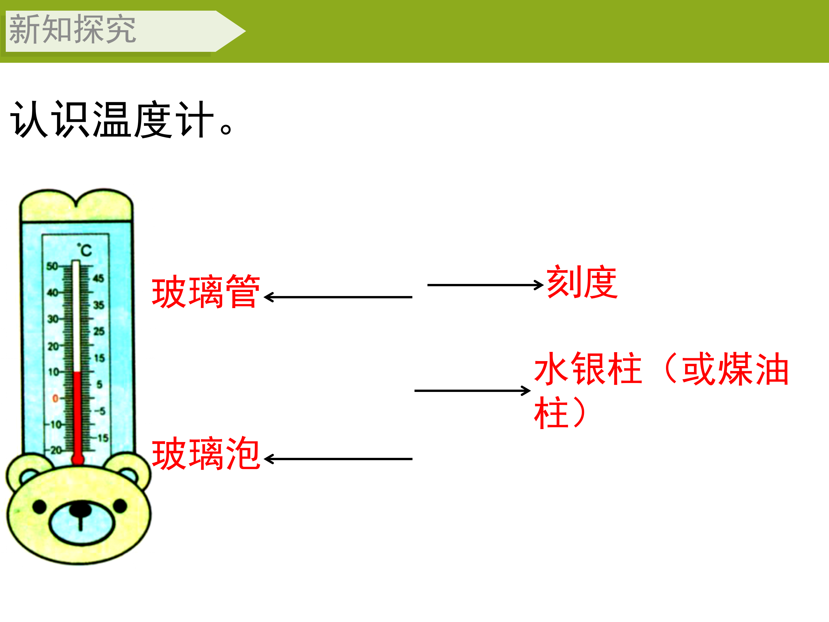 正数、负数的认识ppt课件
