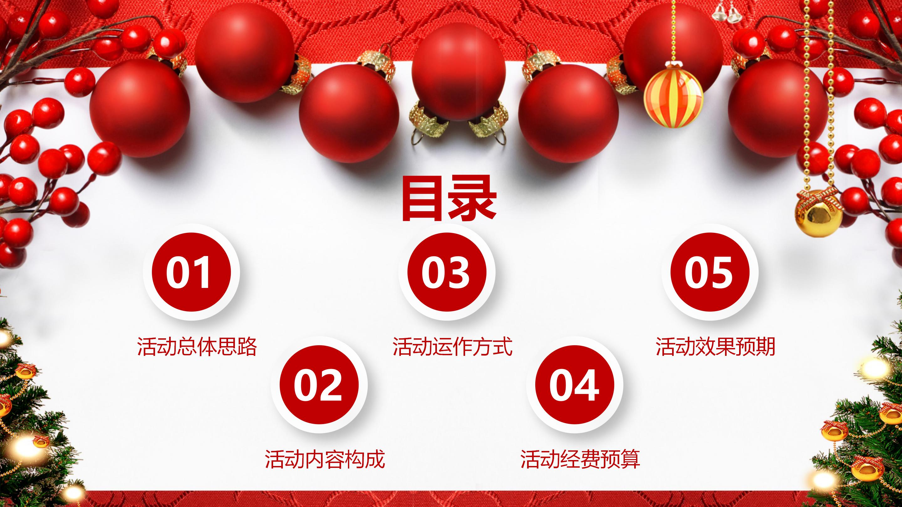 圣诞节资料ppt模板