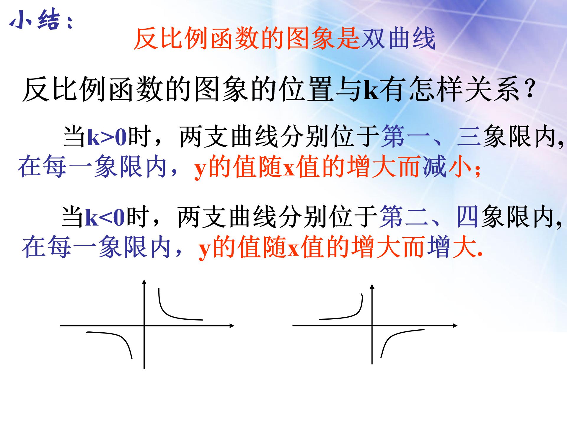 反比例函数的图像和性质(2)ppt模板