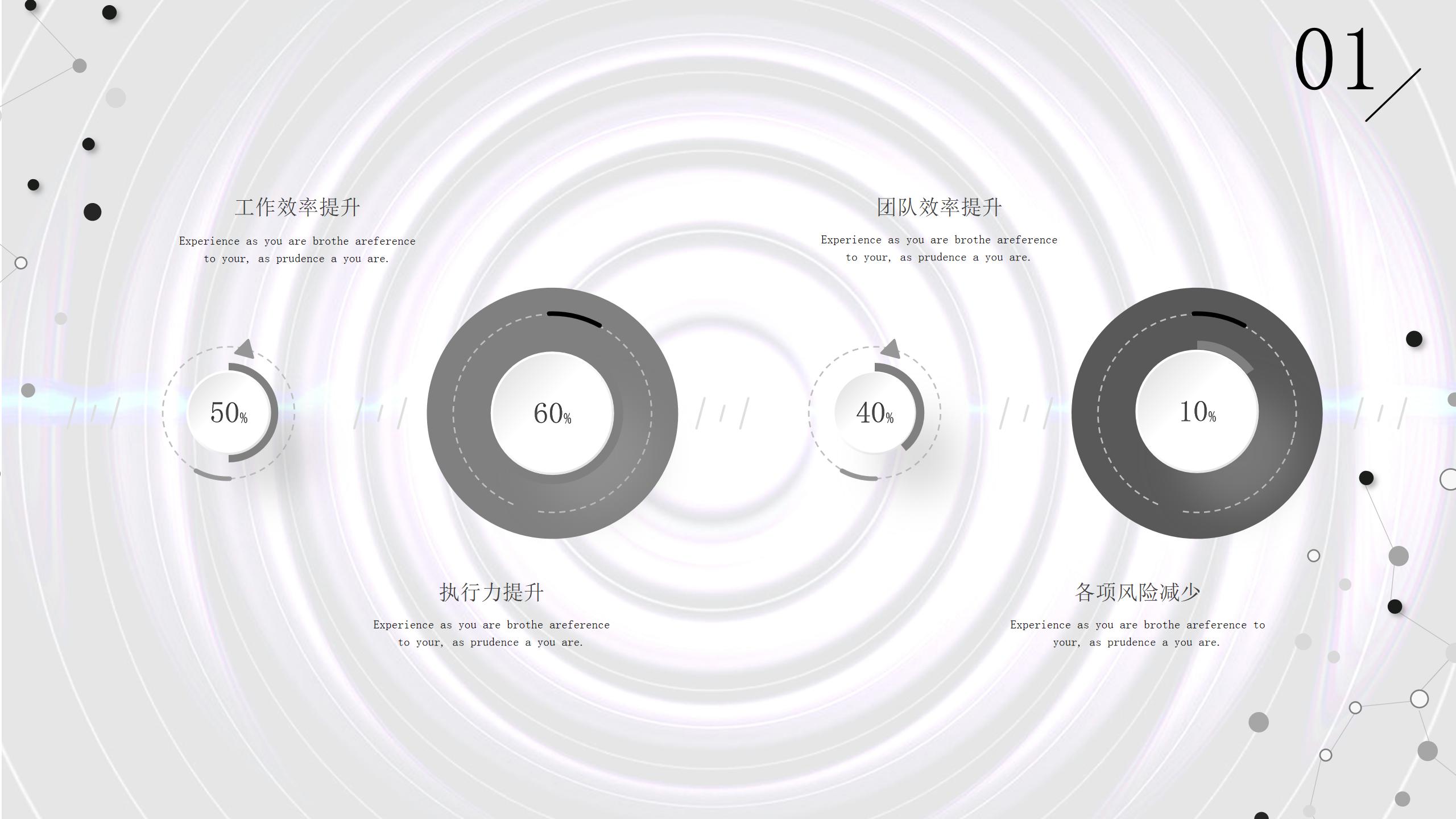 高大上科技感ppt模板