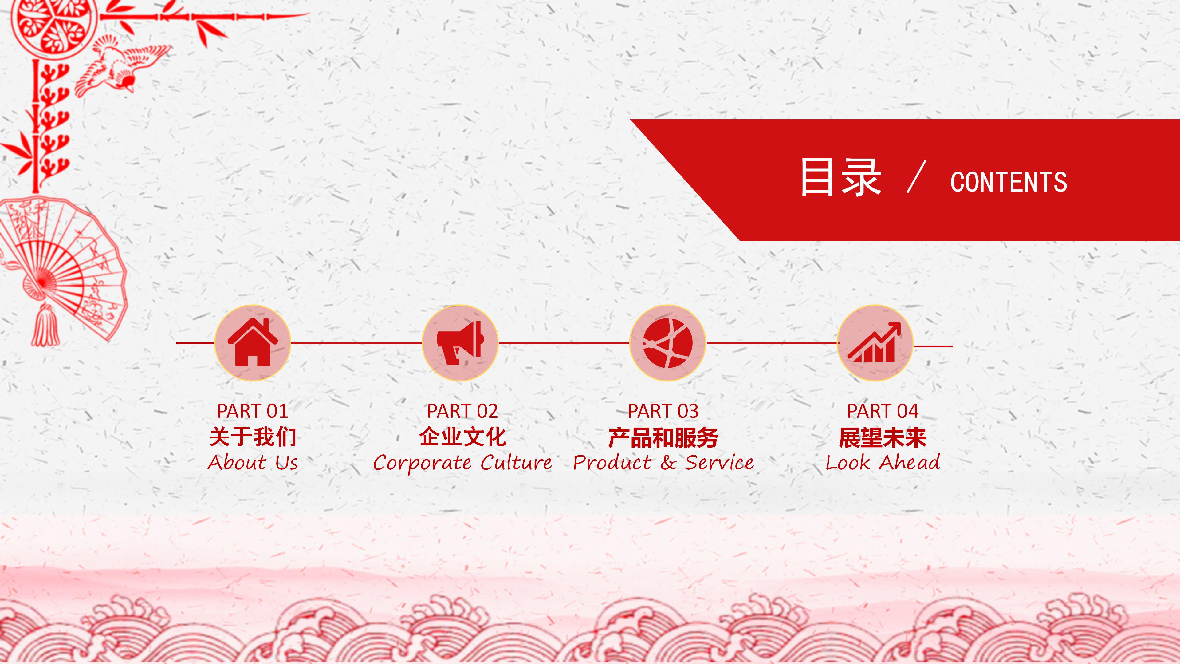 新年晚会方案ppt模板