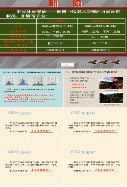 八年级地理下册第五章-中国的地理差异ppt课件模板