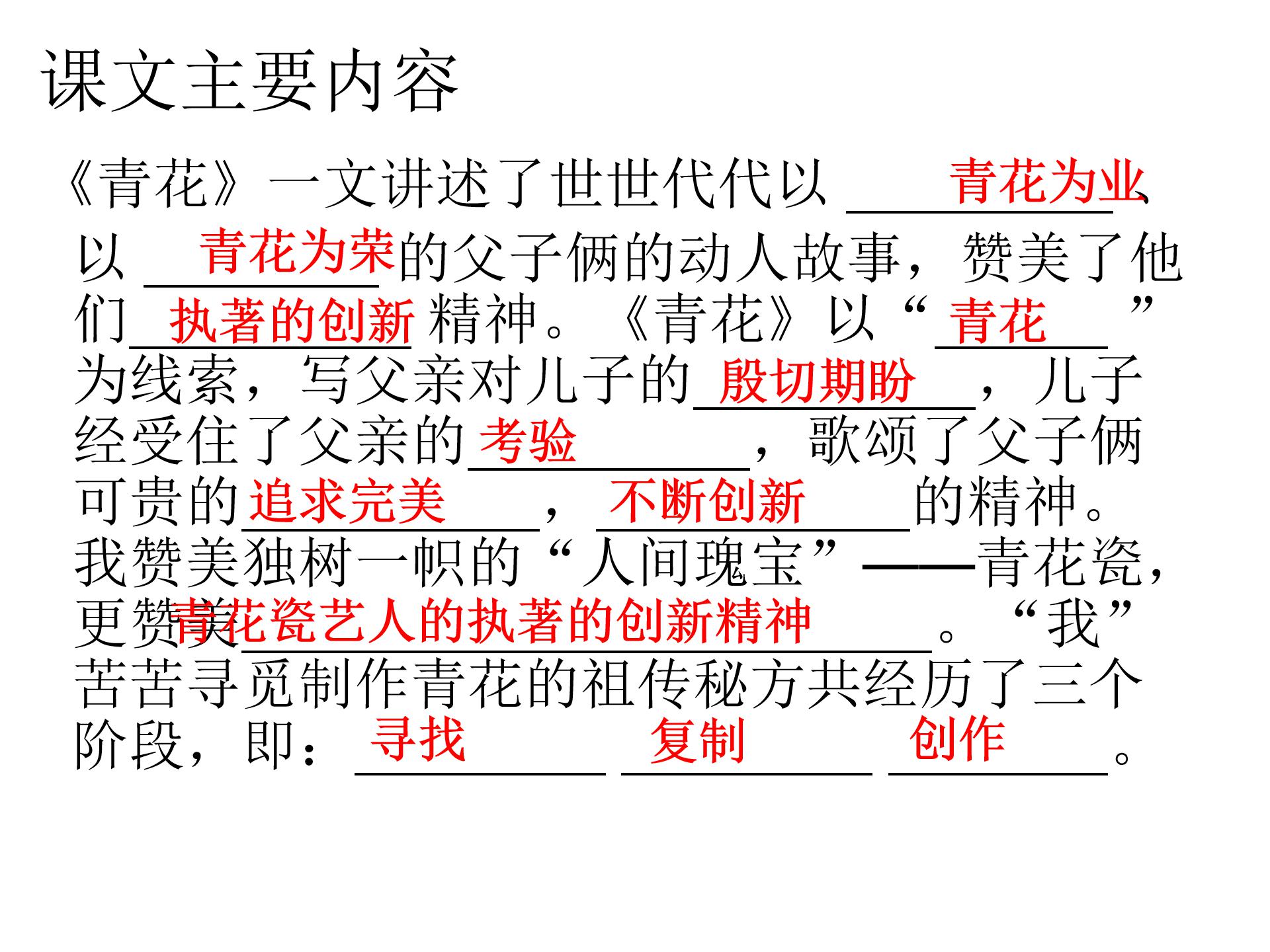 青花瓷的介绍ppt模板