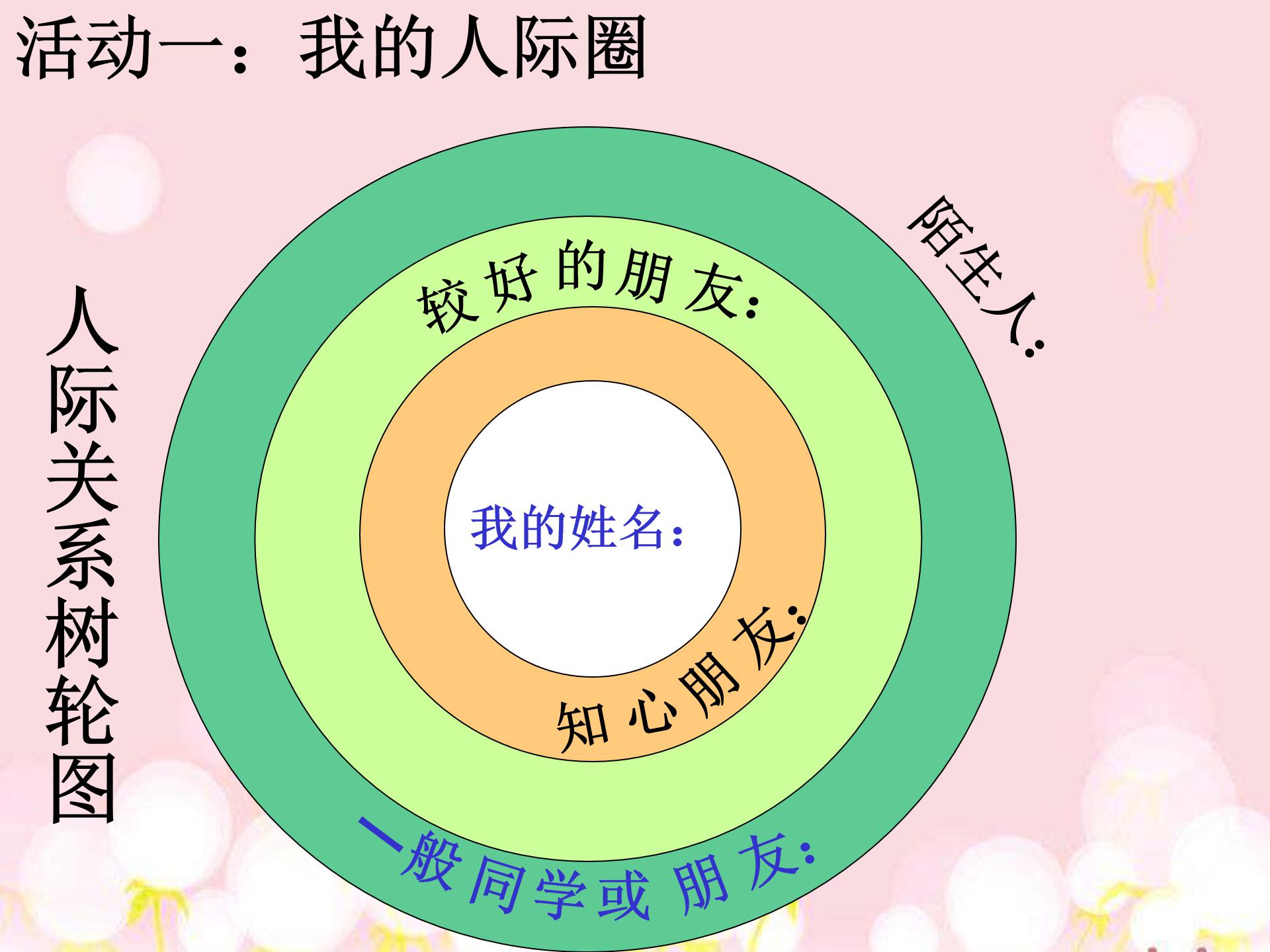 同学朋友主题ppt模板