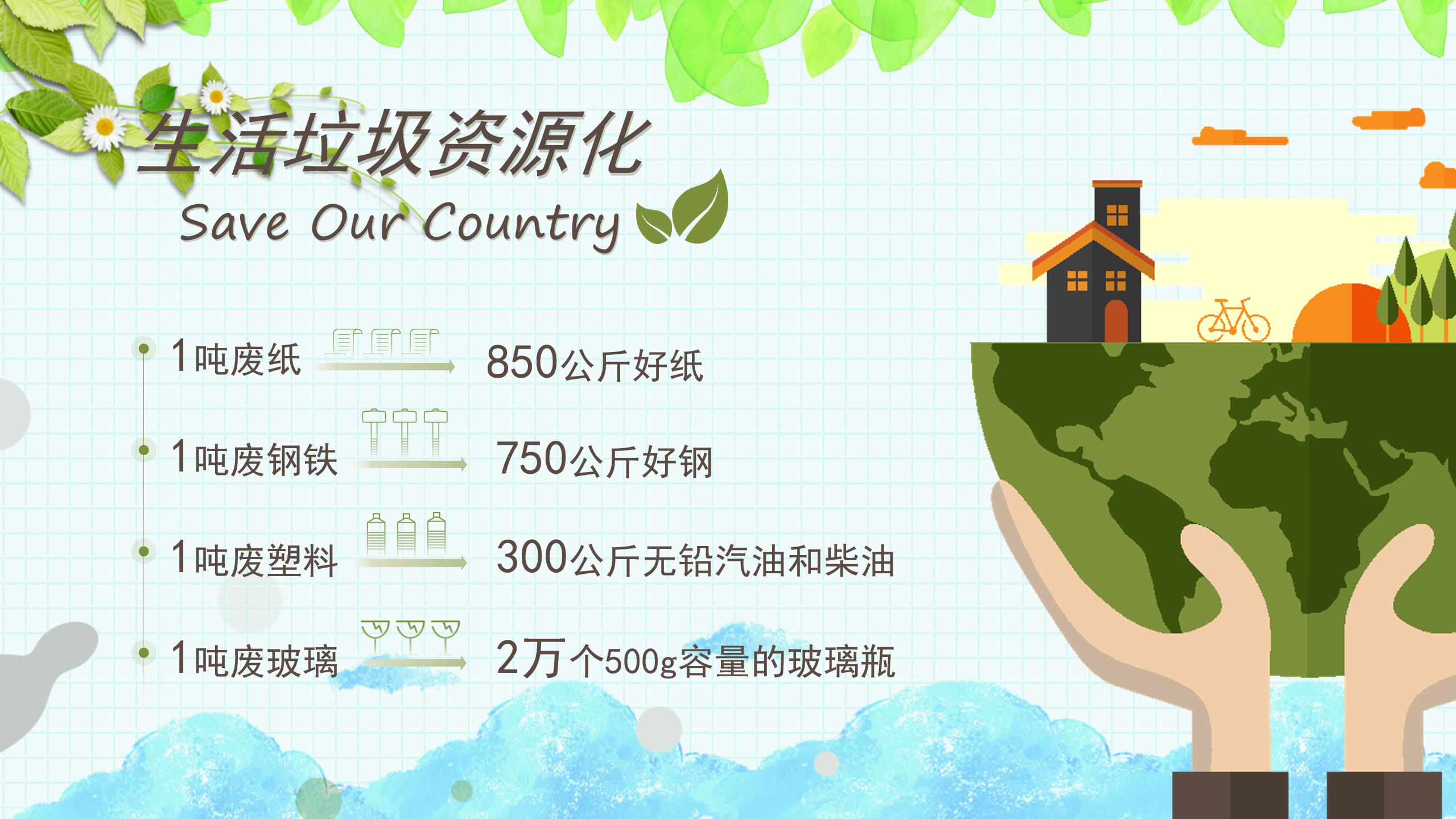 垃圾分类环保ppt模板