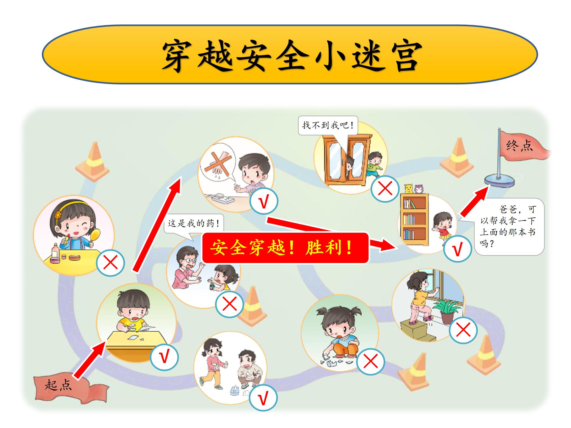 别伤着自己安全教育ppt模板