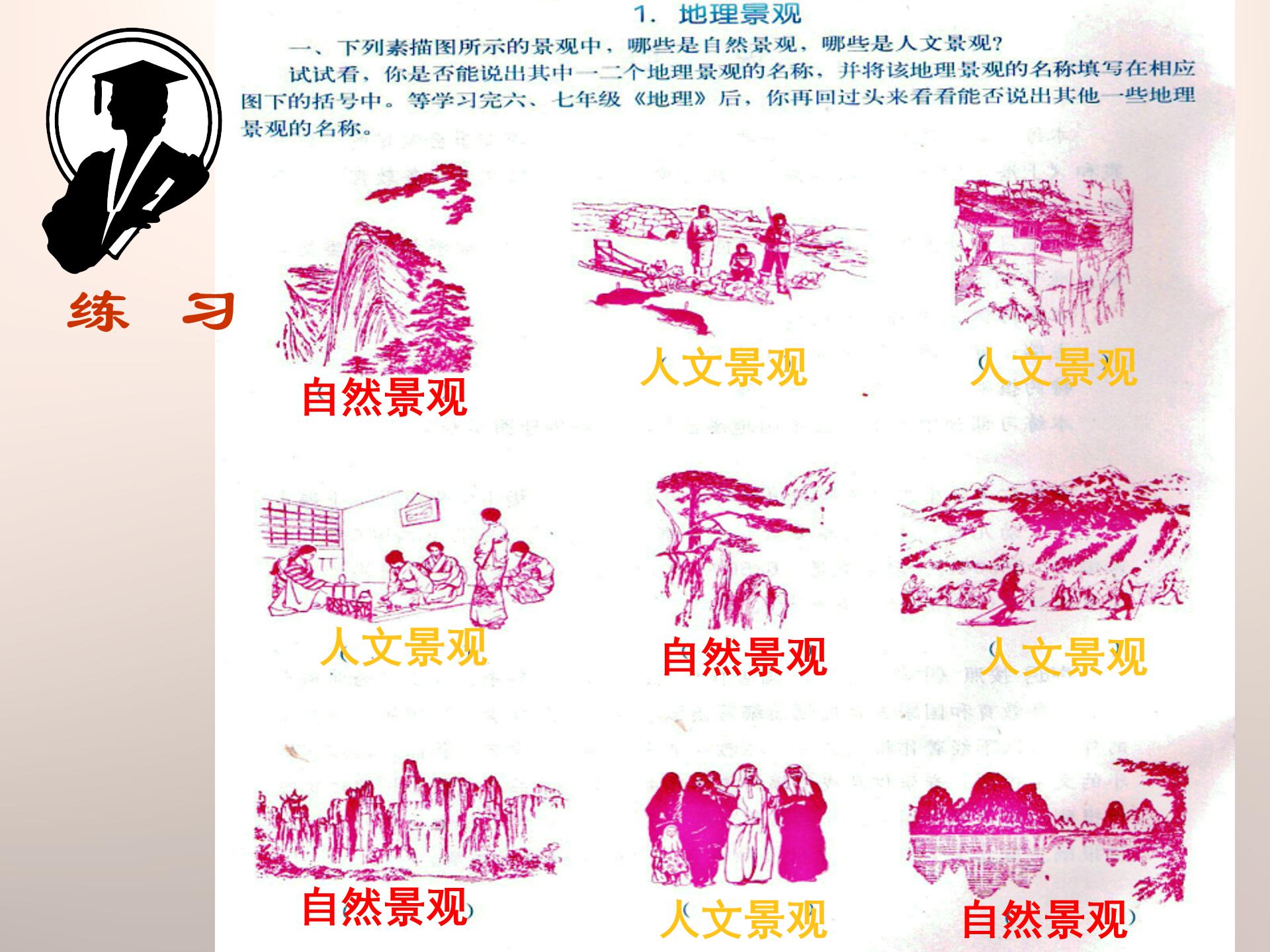 地理景观课件的ppt模板