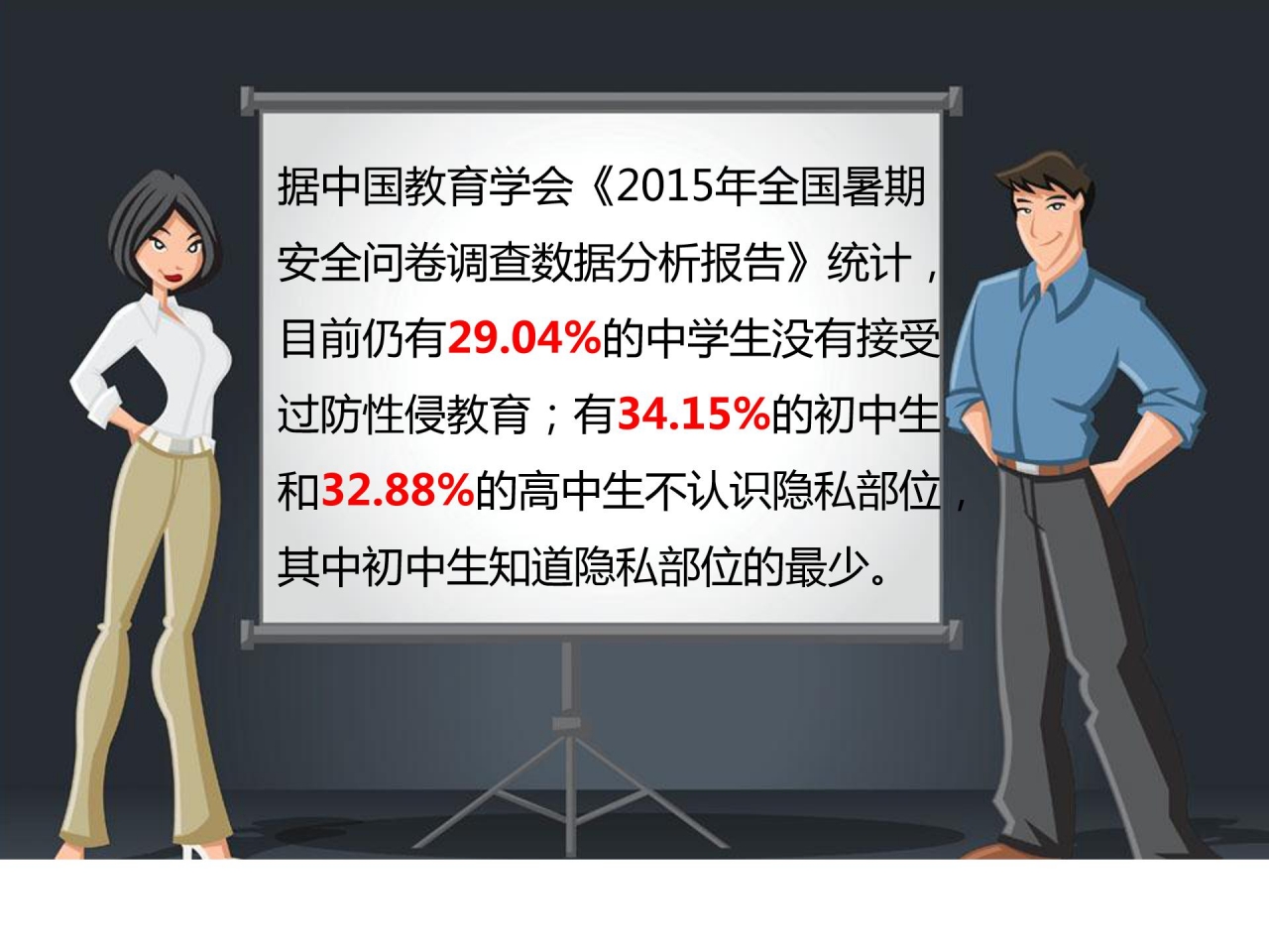 小学生防性侵教育ppt课件