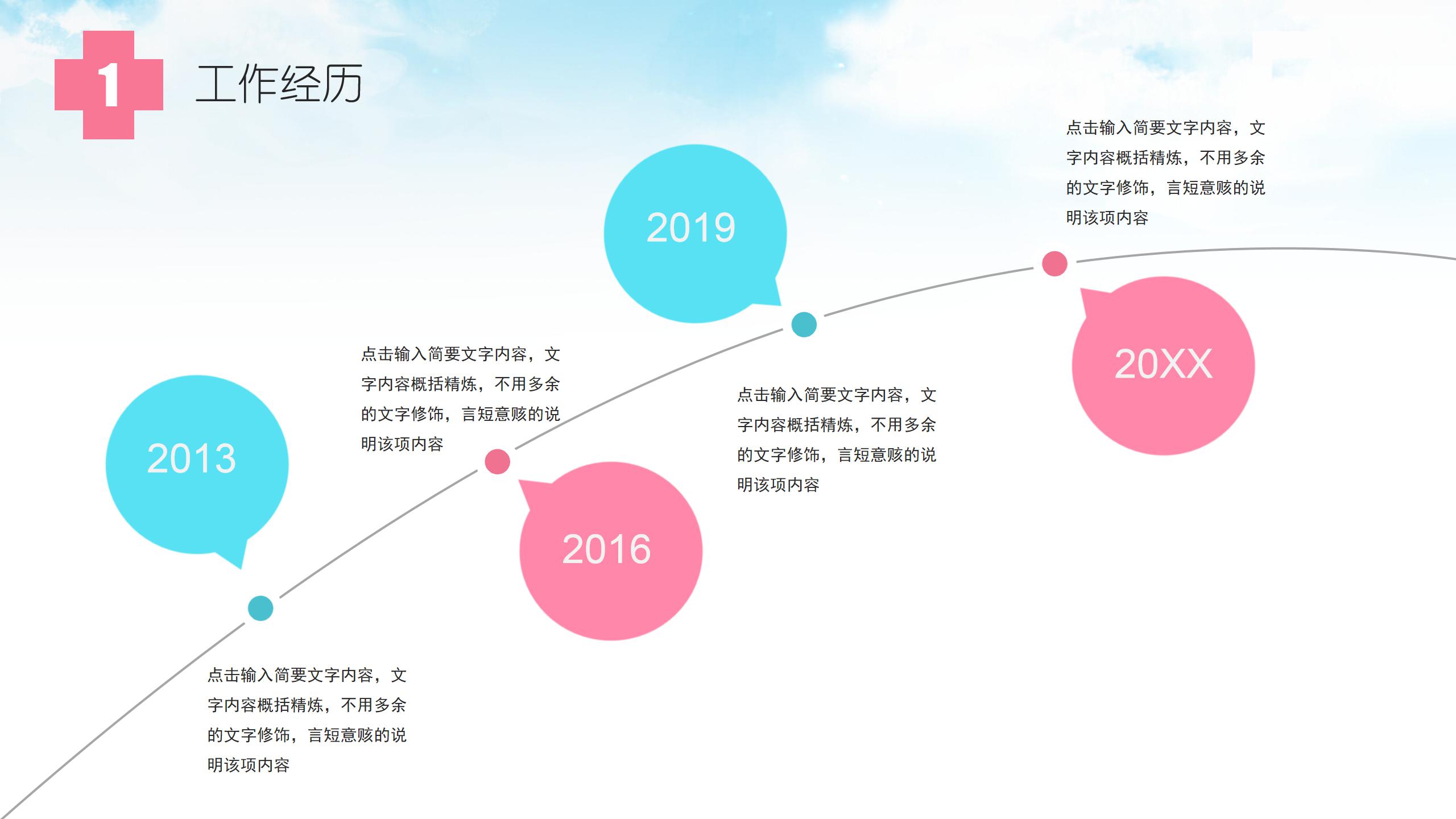 护士长竞聘ppt模板