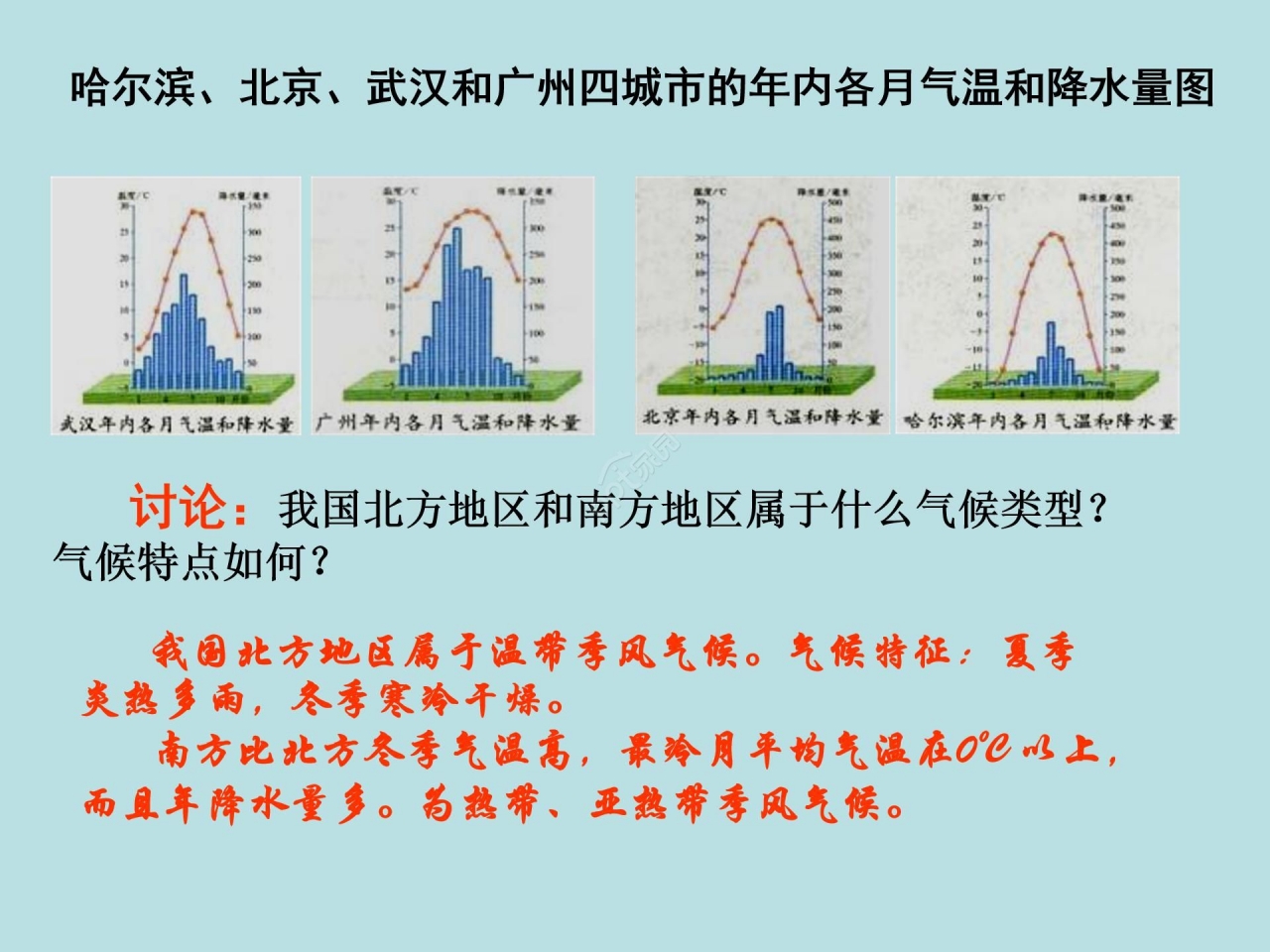 八年级地理下册第五章-中国的地理差异ppt课件模板