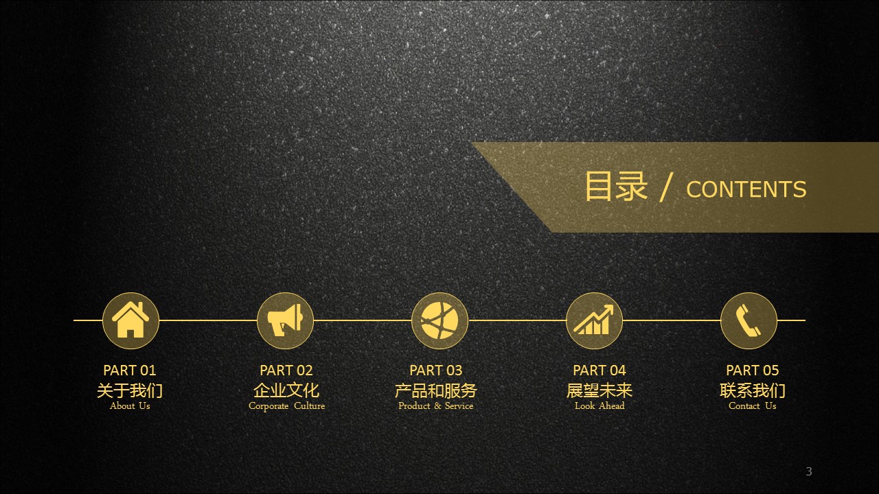 企业推广介绍ppt模板