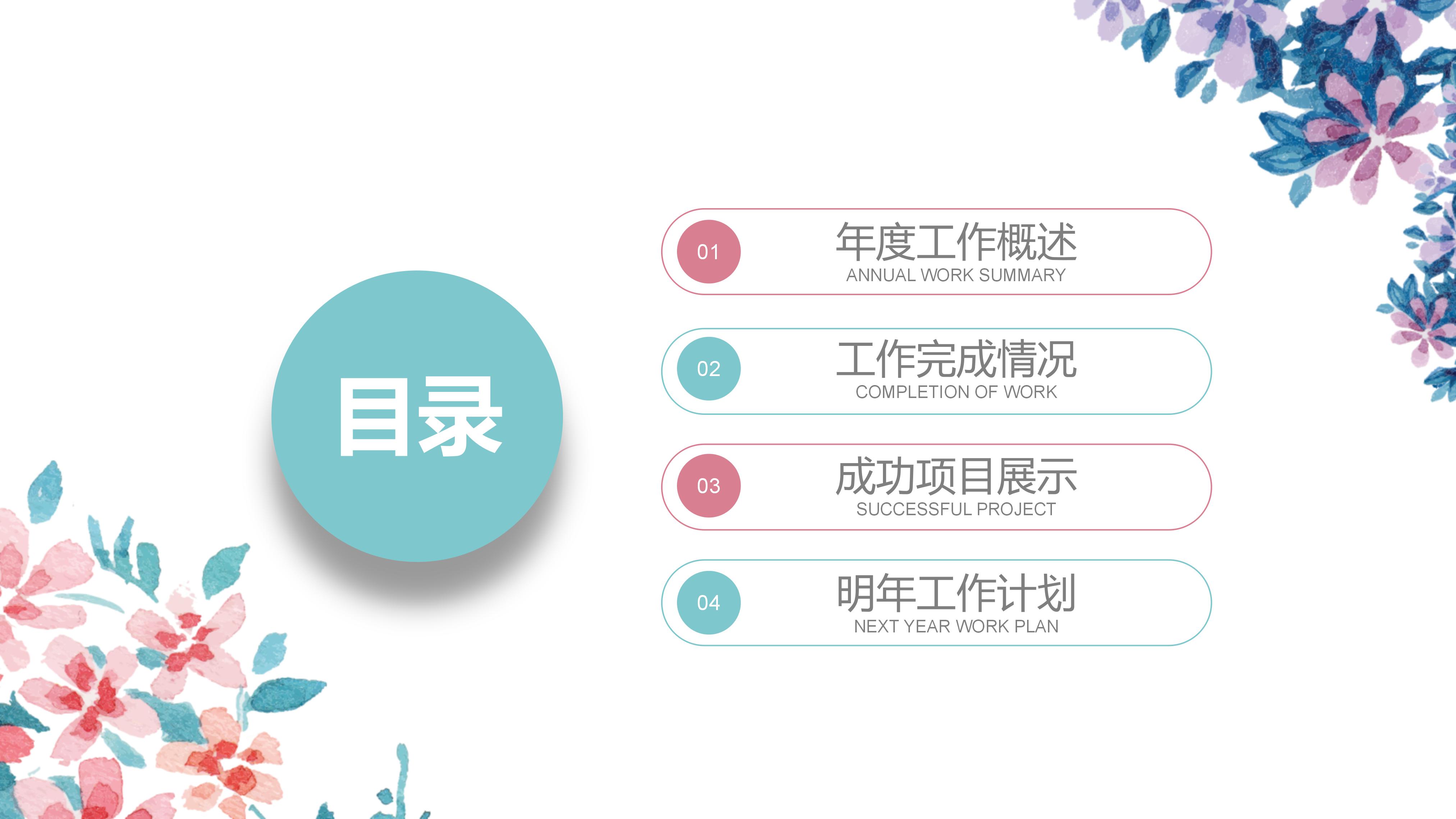 上市公司财务分析ppt模板