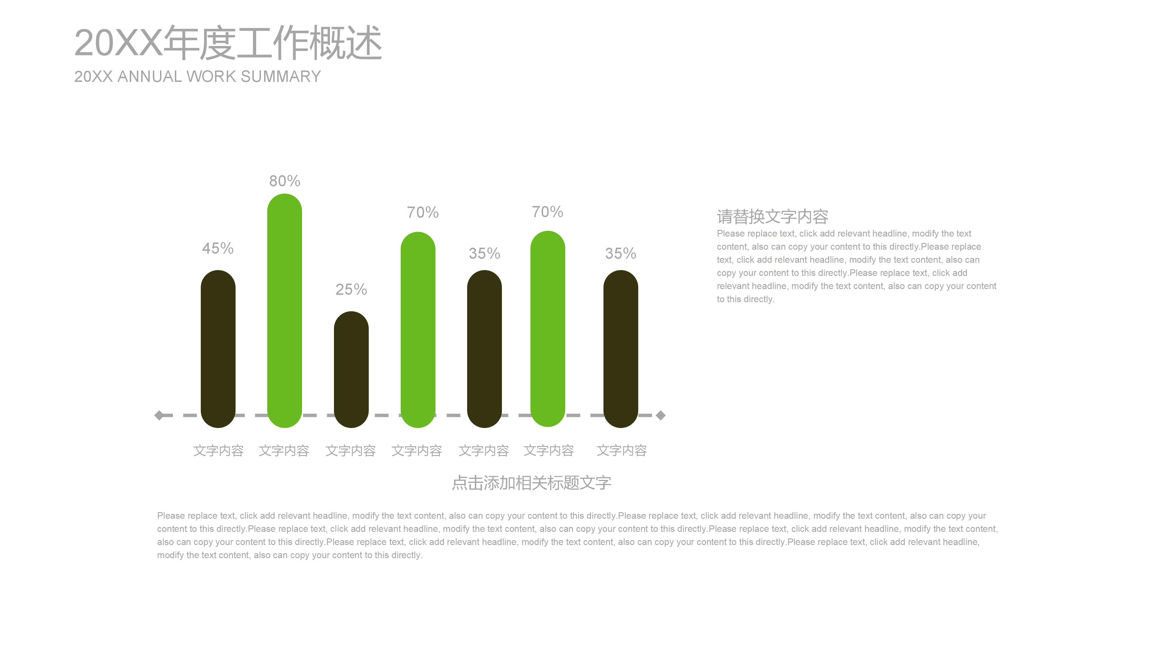 医生职业调查报告ppt模板