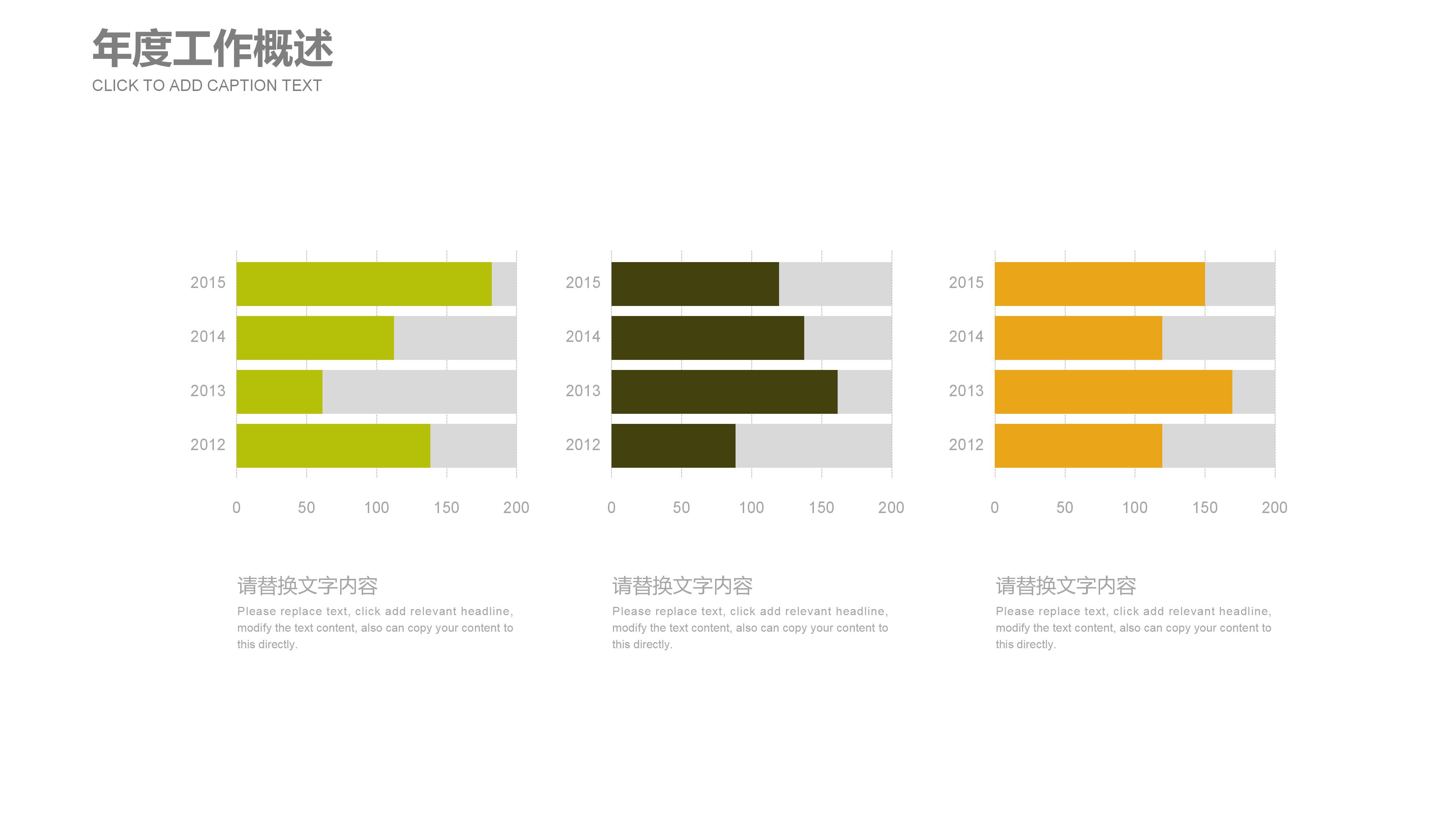 就业指导调查报告ppt模板