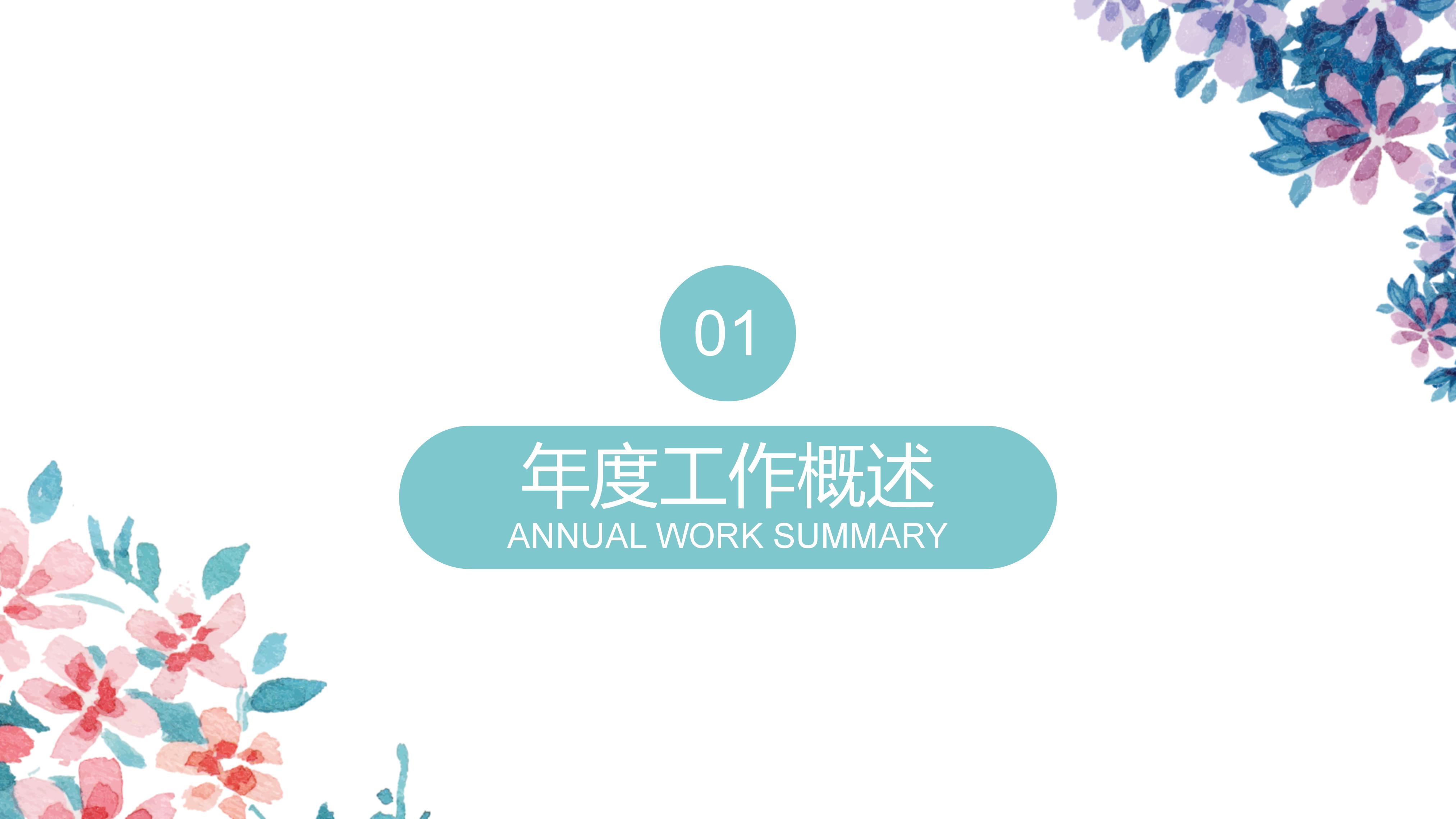 上市公司财务分析ppt模板