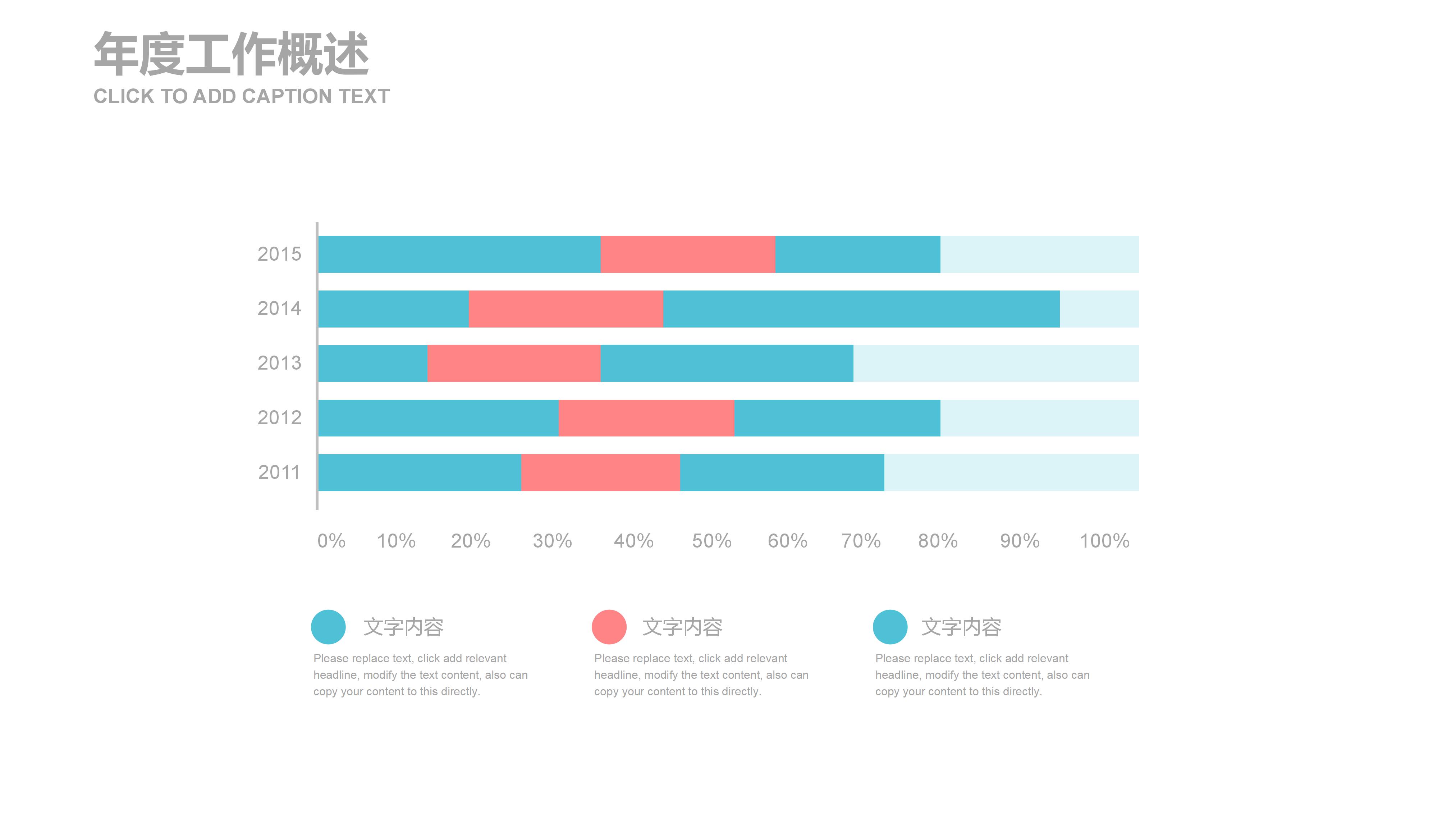环境改善调查报告ppt模板