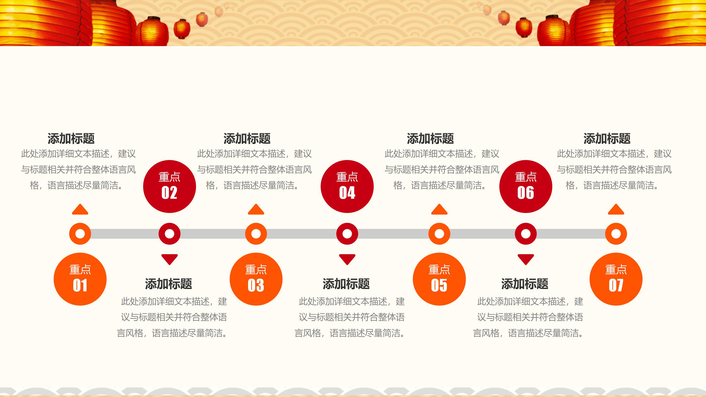 校园环保调查报告ppt模板