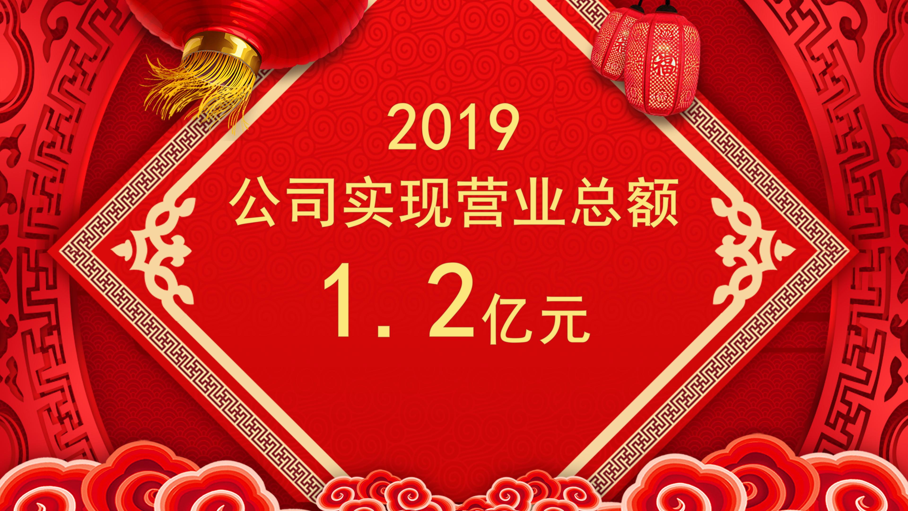 喜迎元旦ppt模板