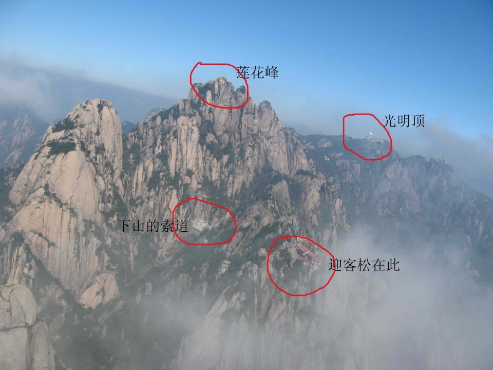 爬天都峰ppt课件模板