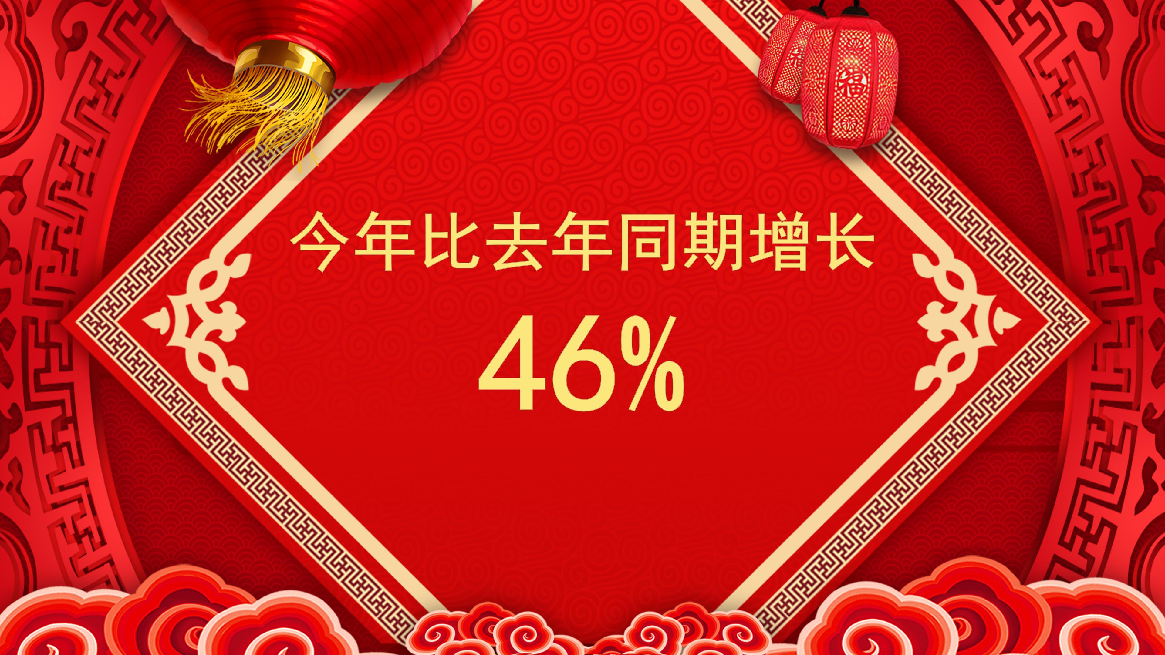 喜迎元旦ppt模板