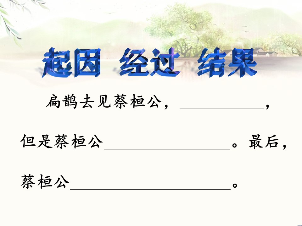 扁鹊治病ppt课件模板