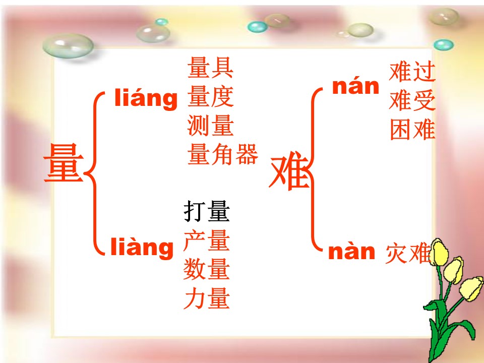 22科利亚的木匣课件ppt模板