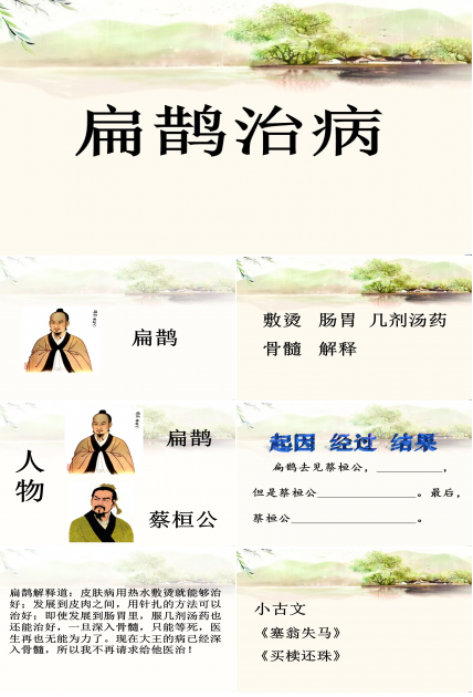 扁鹊治病ppt课件模板